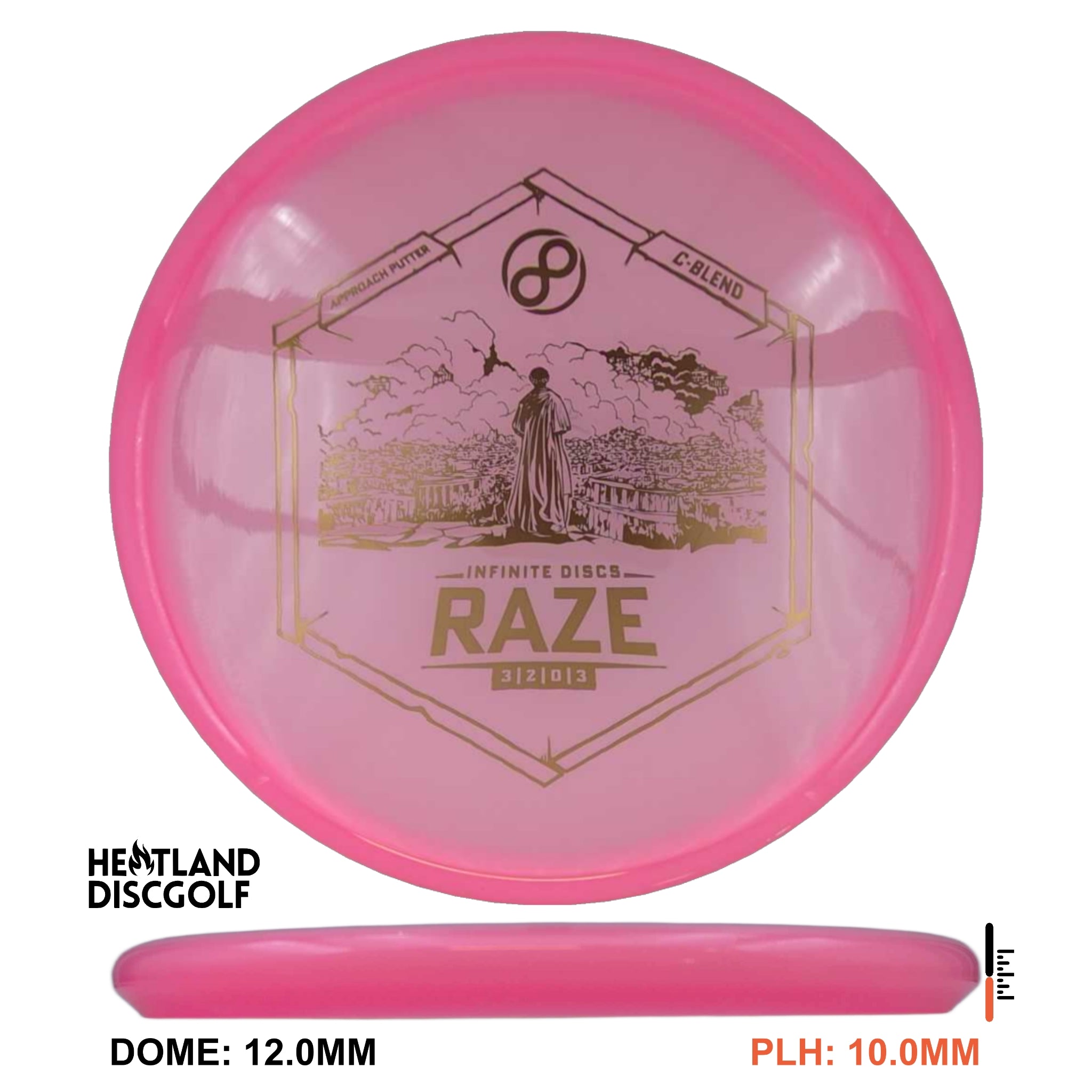 C-Blend Raze