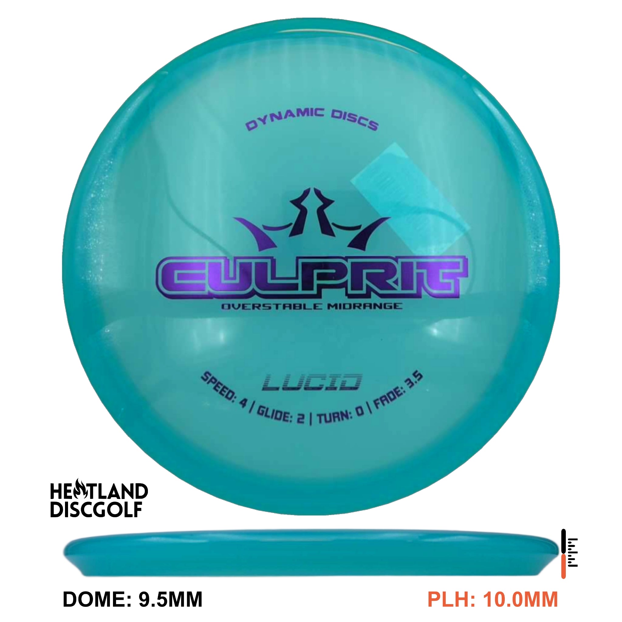LUCID ICE CULPRIT