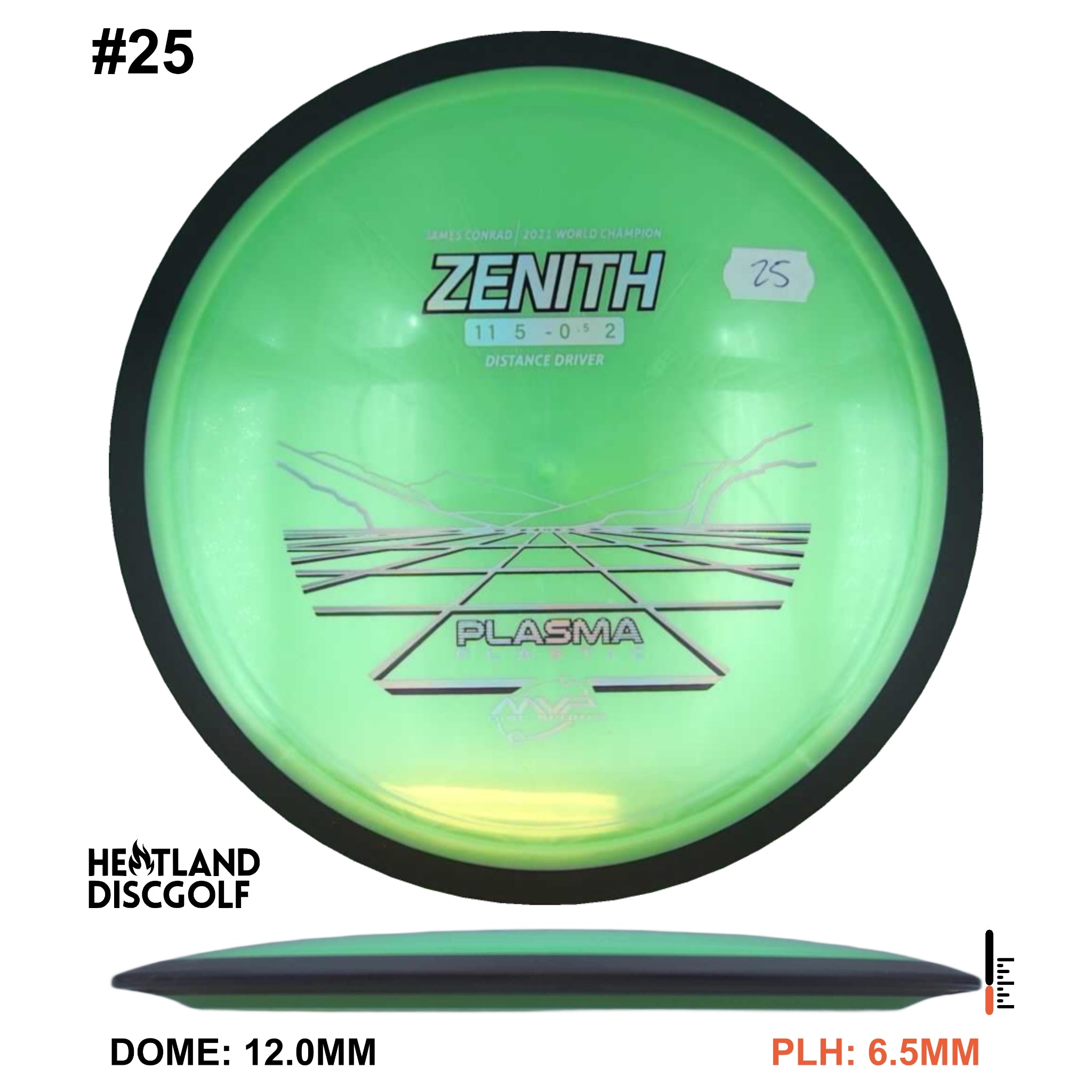 Plasma Zenith