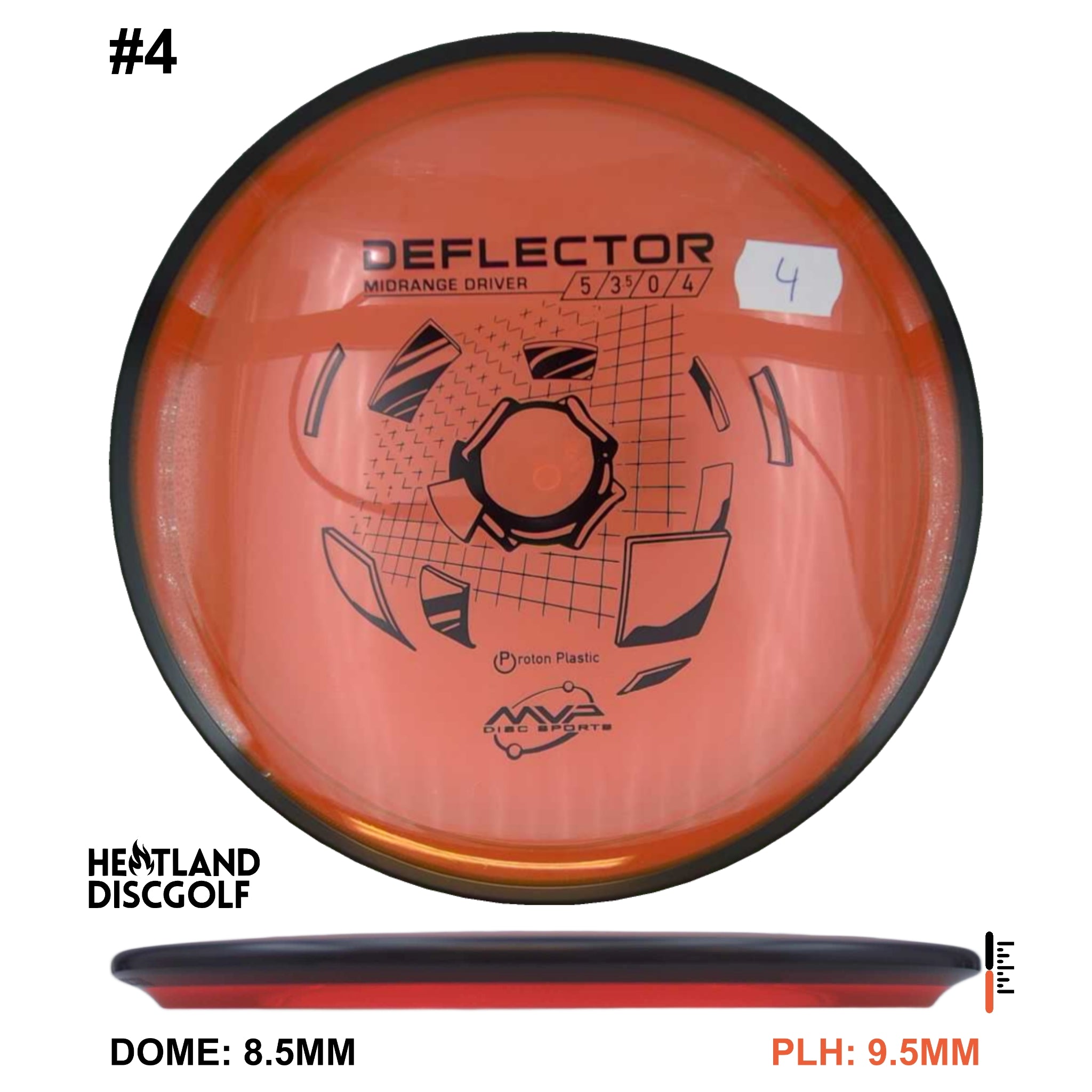 Proton Deflector