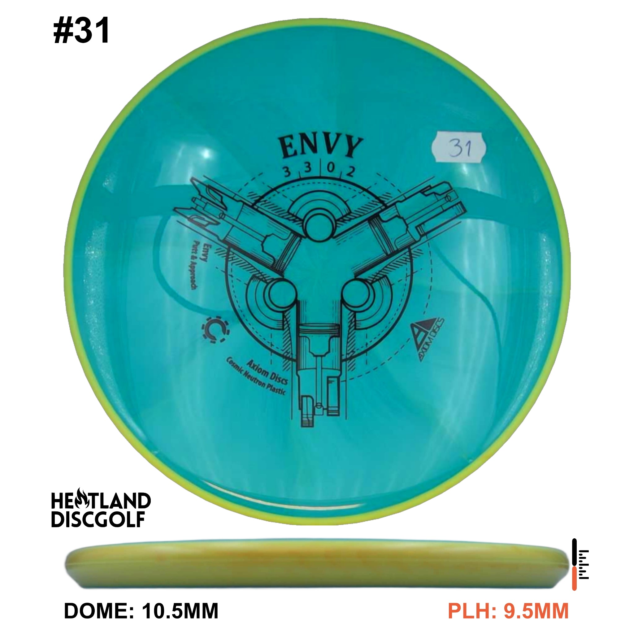 Cosmic Neutron Envy
