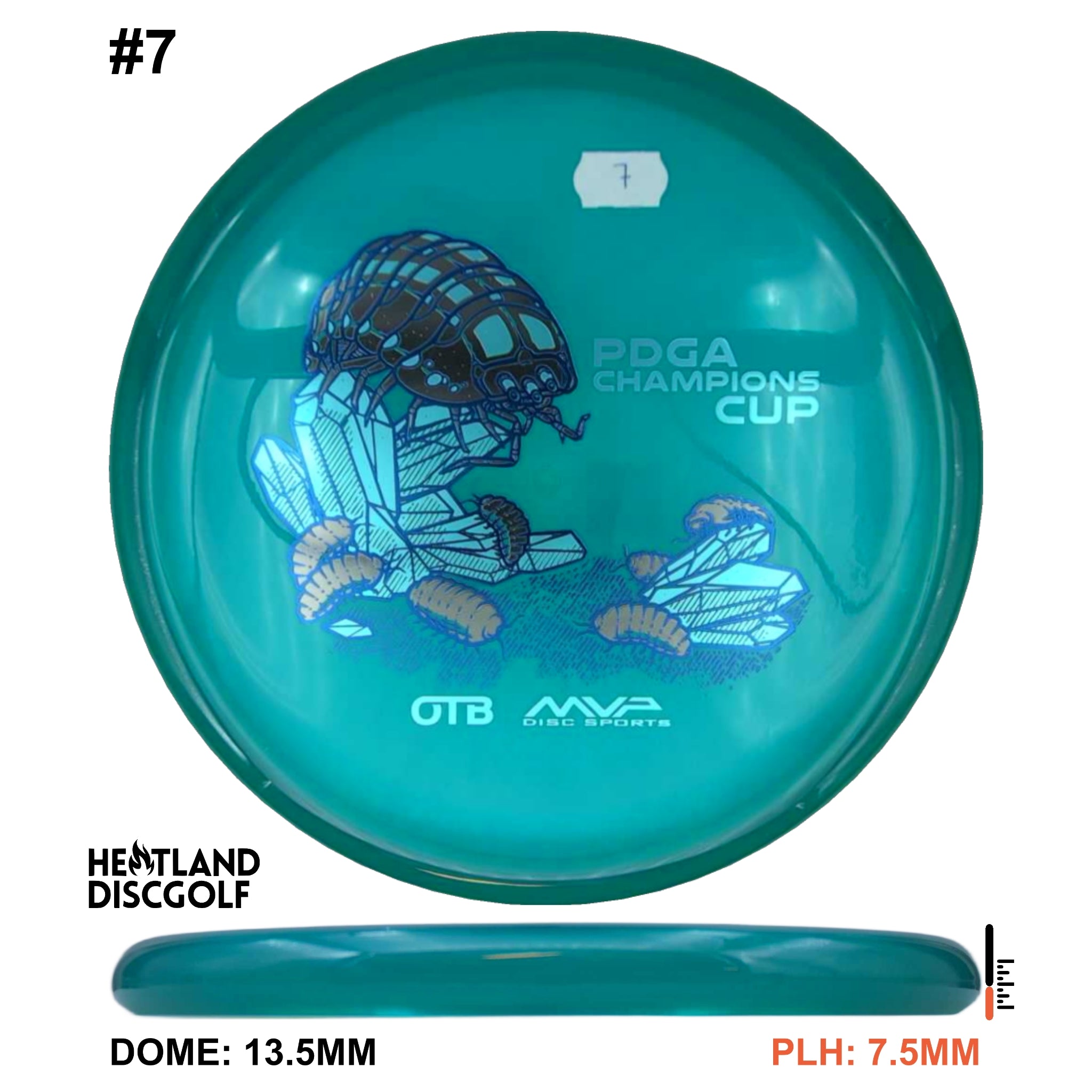 Proton Soft Range - Champions Cup Edition