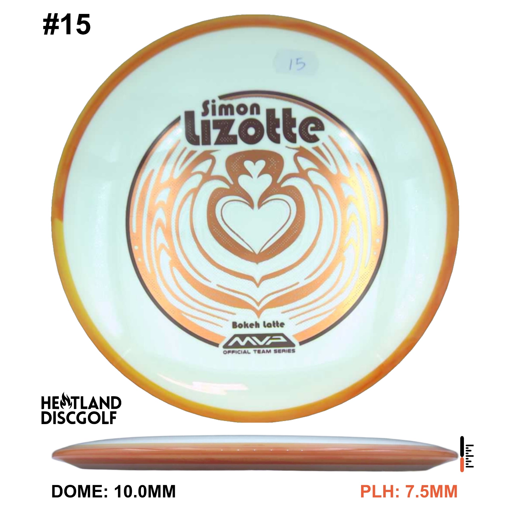 Neutron Bokeh - Simon Line Team Series