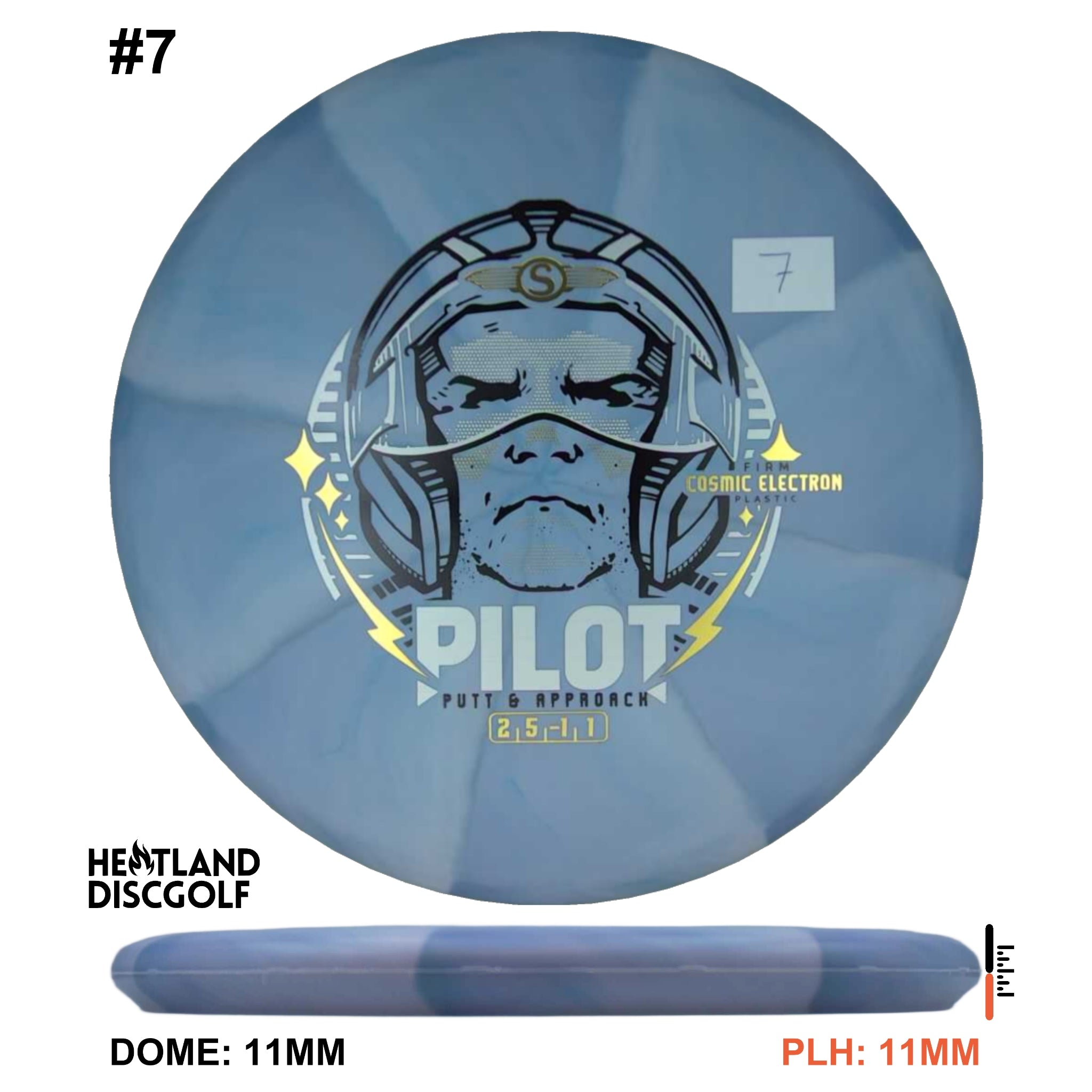 Cosmic Electron Firm Pilot