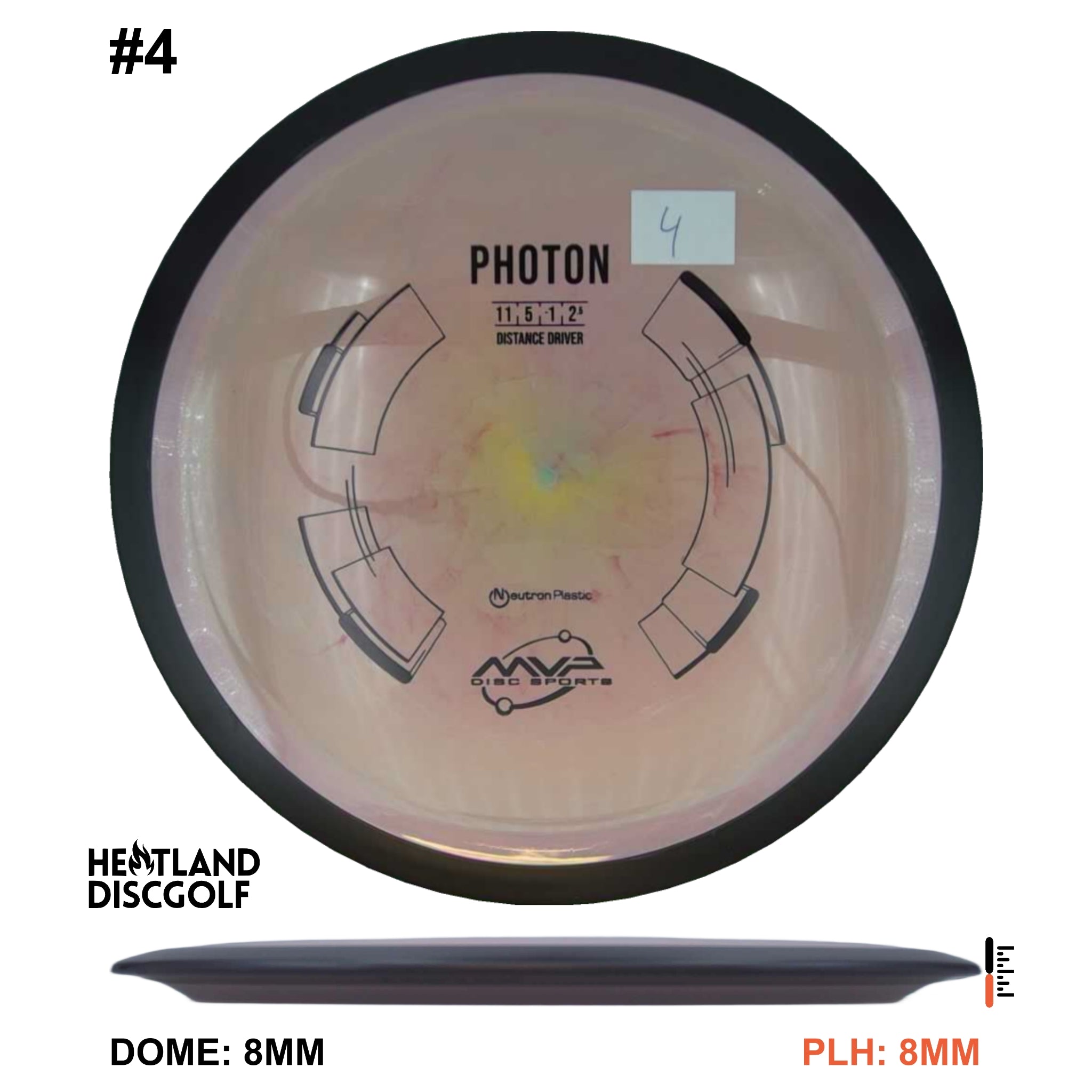 Neutron Photon