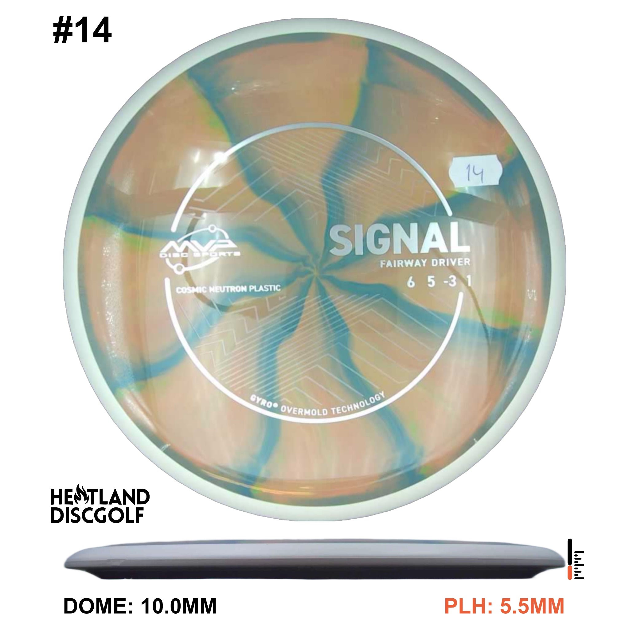 Cosmic Neutron Signal