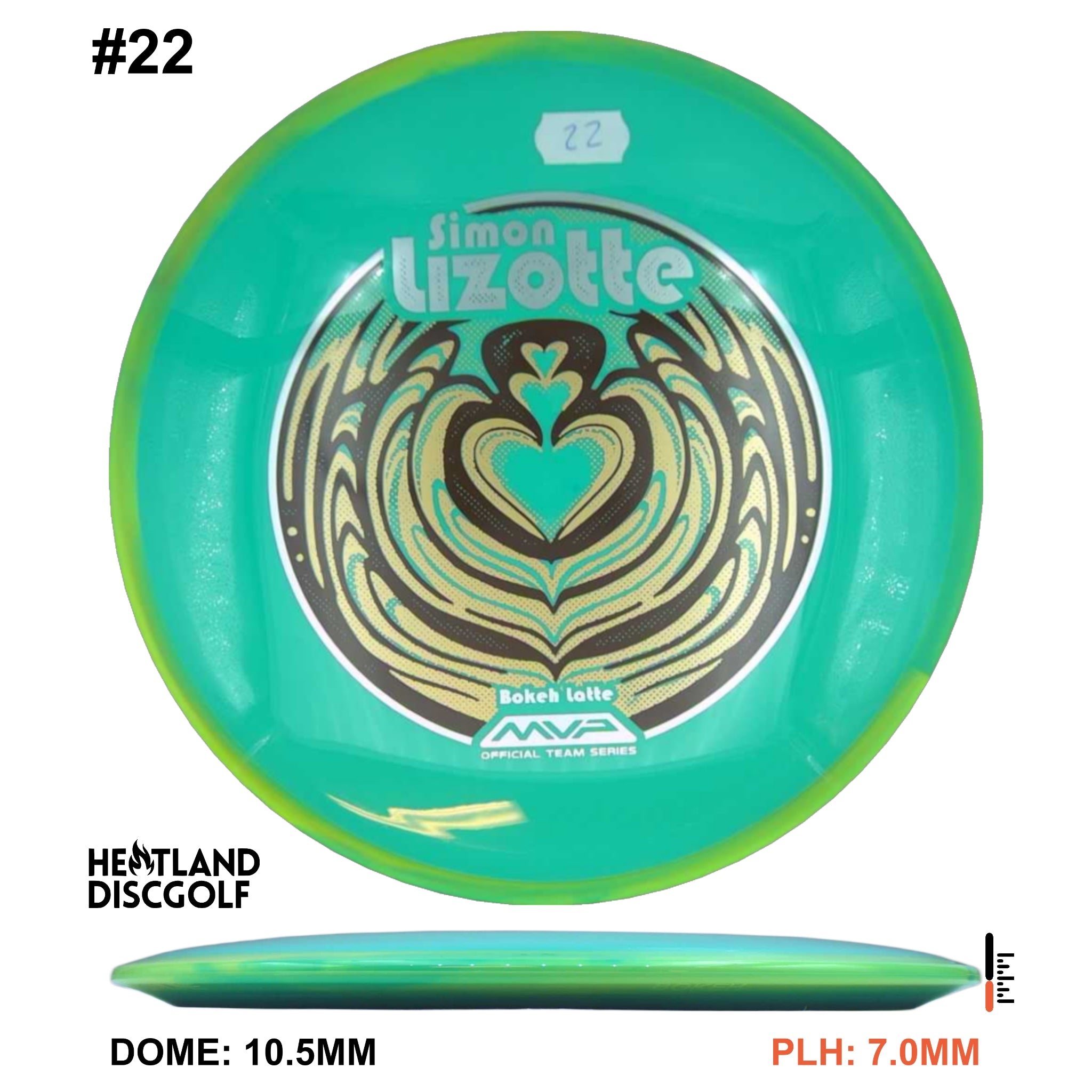 Neutron Bokeh - Simon Line Team Series