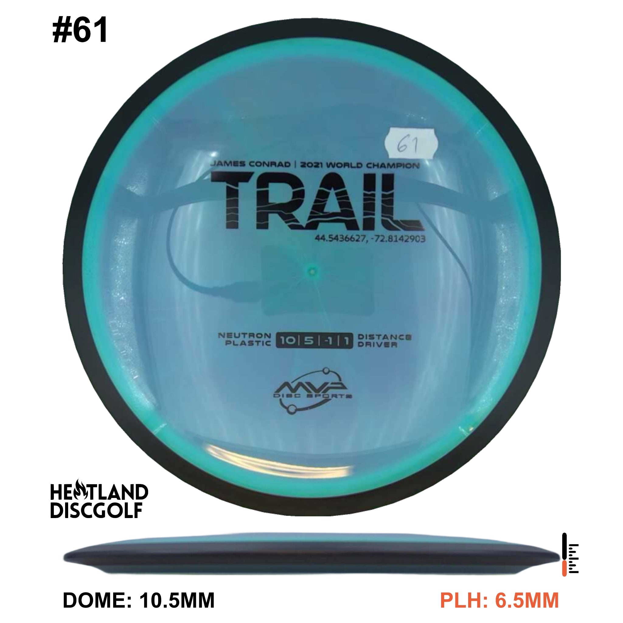 Neutron Trail