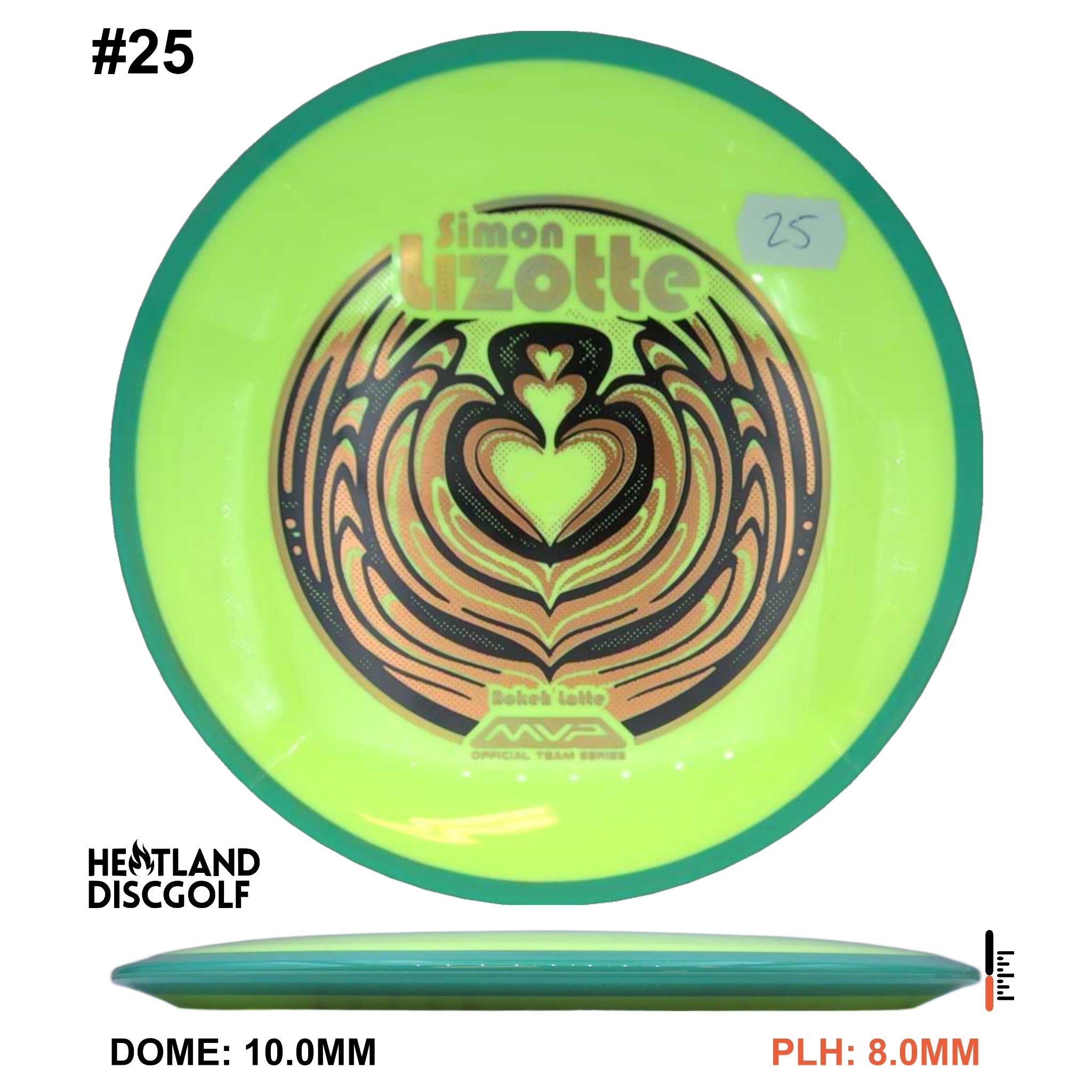 Neutron Bokeh - Simon Line Team Series