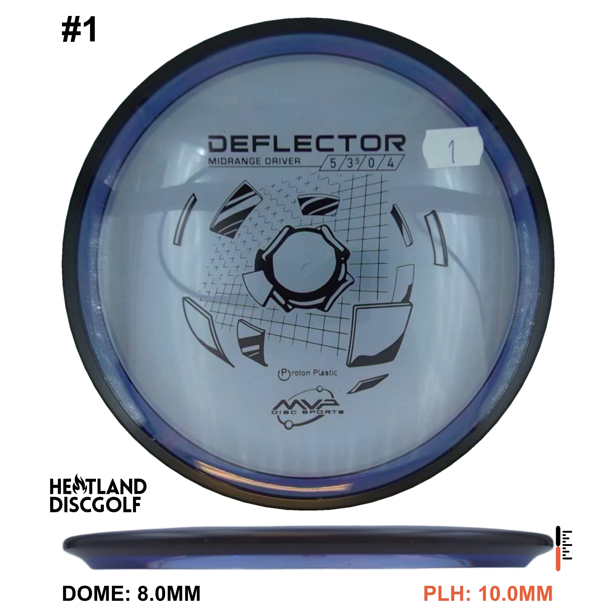 Proton Deflector