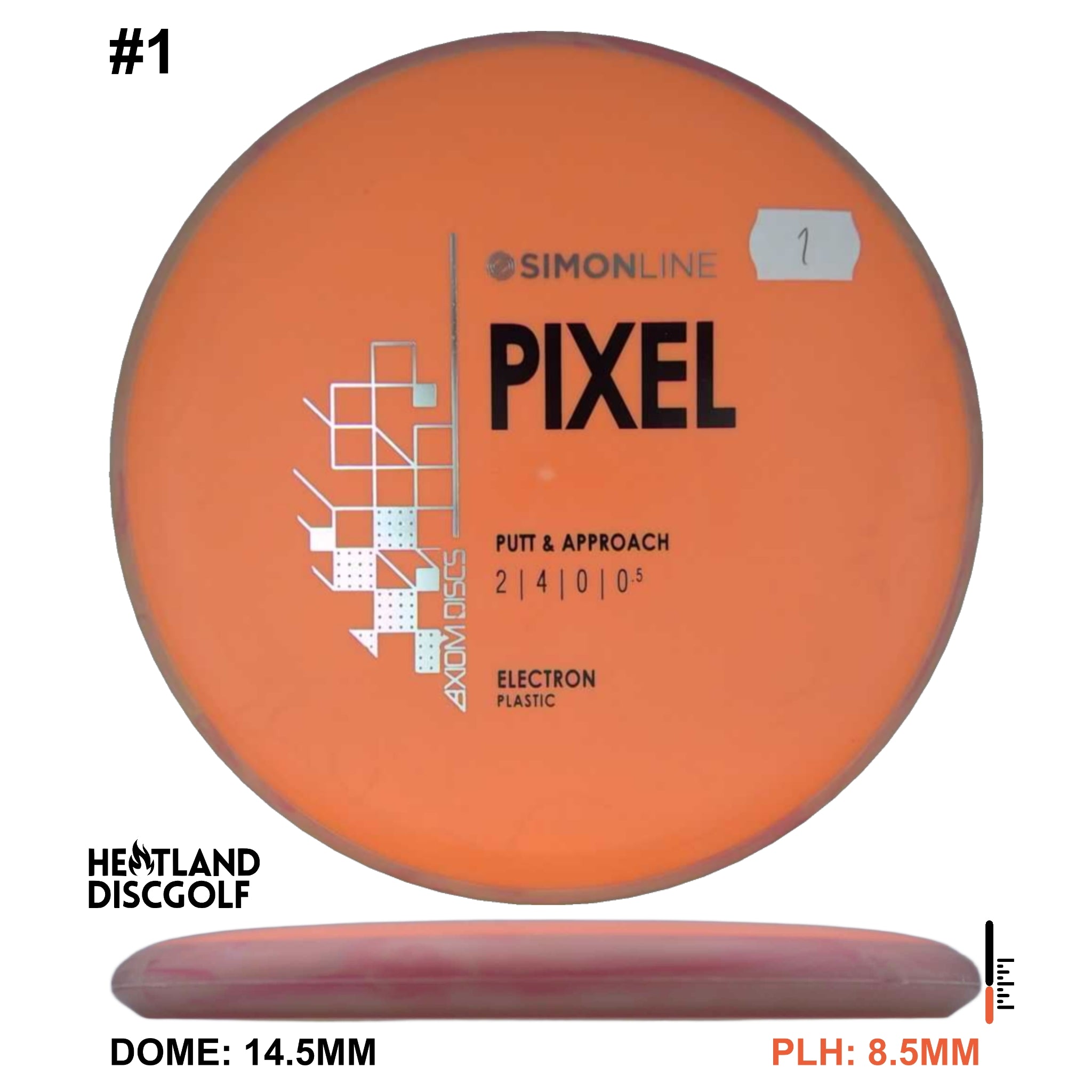 Electron Pixel Simon Line