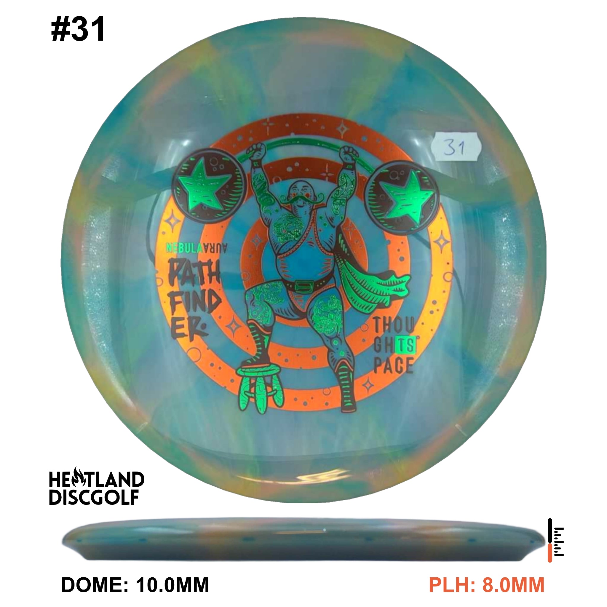 Nebula Aura Pathfinder "Strongman"