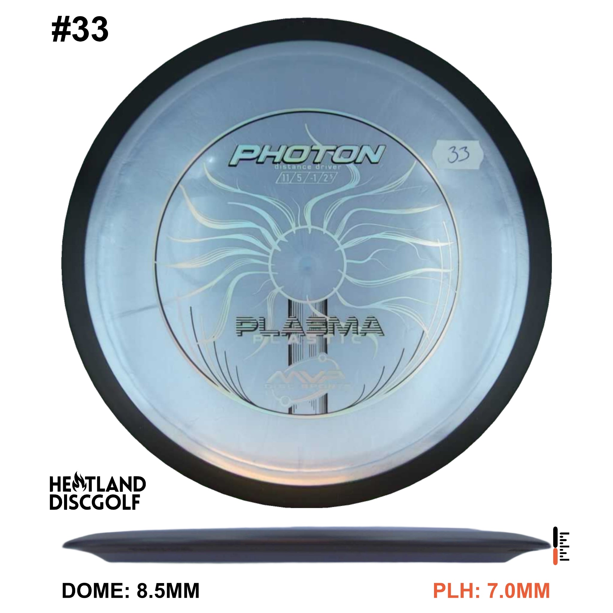 Plasma Photon