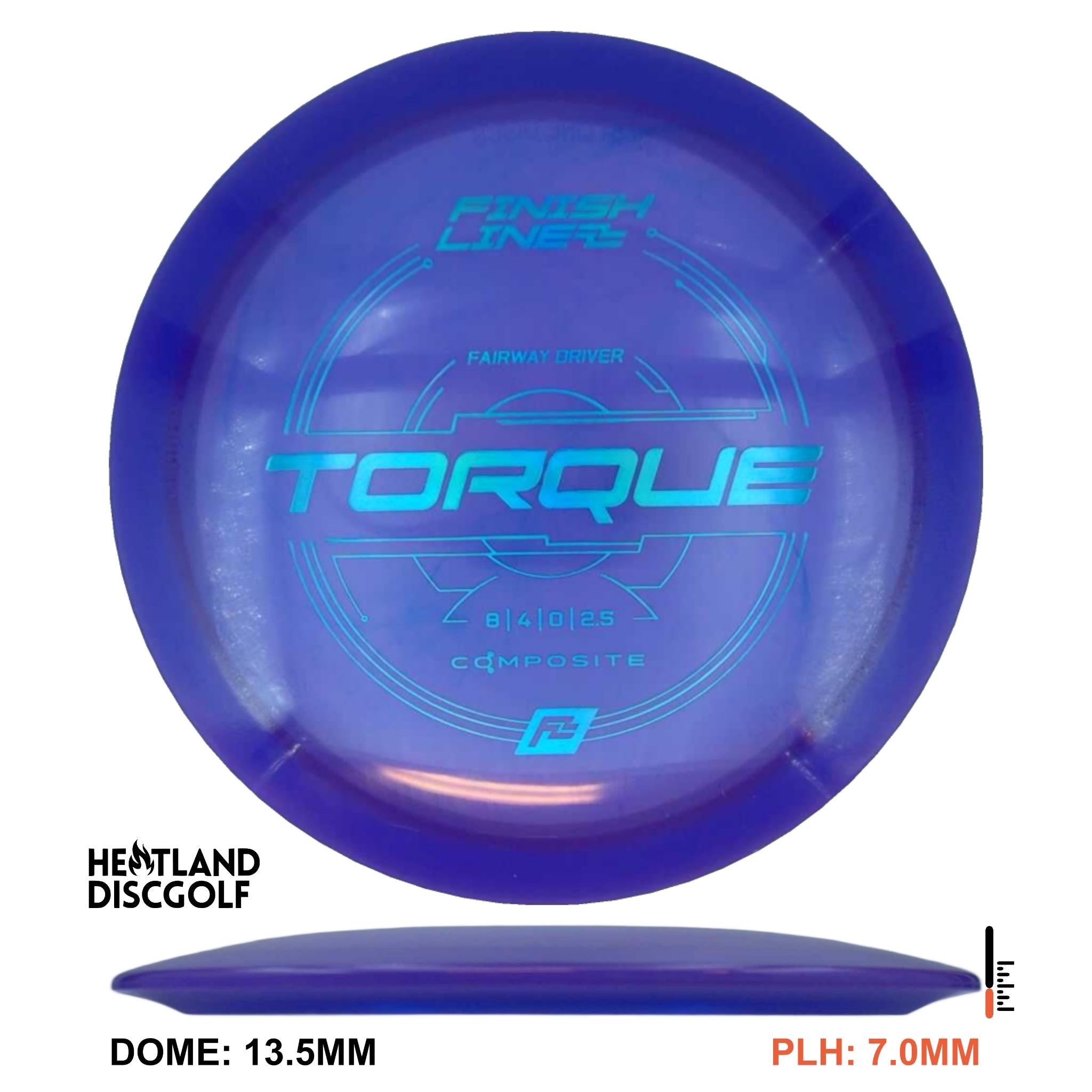 Composite Torque