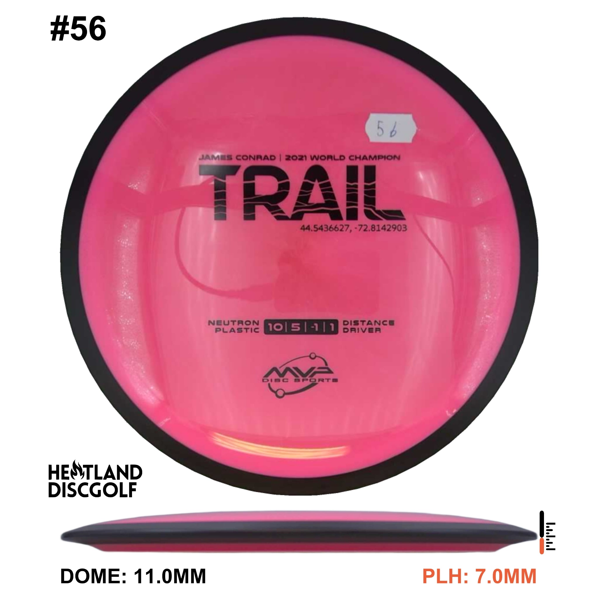 Neutron Trail