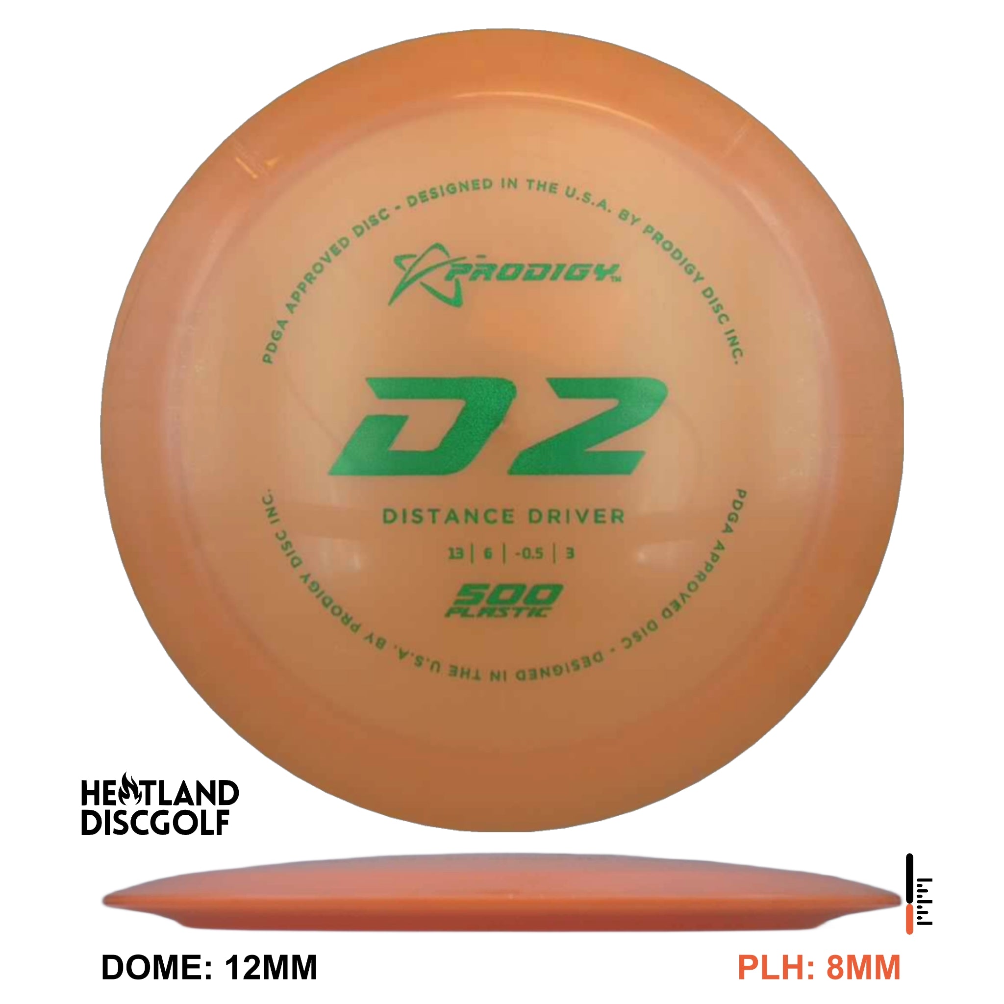 500 Plastic D2