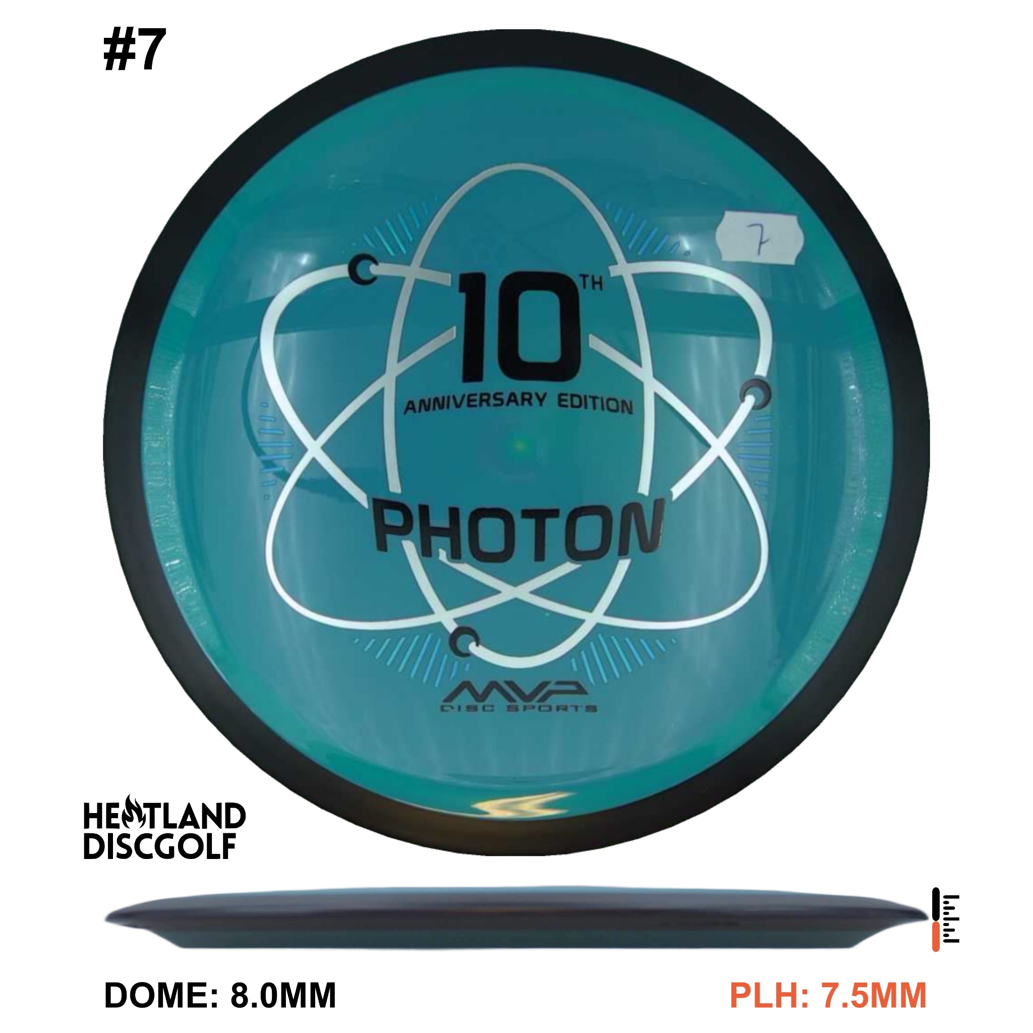 Neutron Photon - 10 Year Anniversary