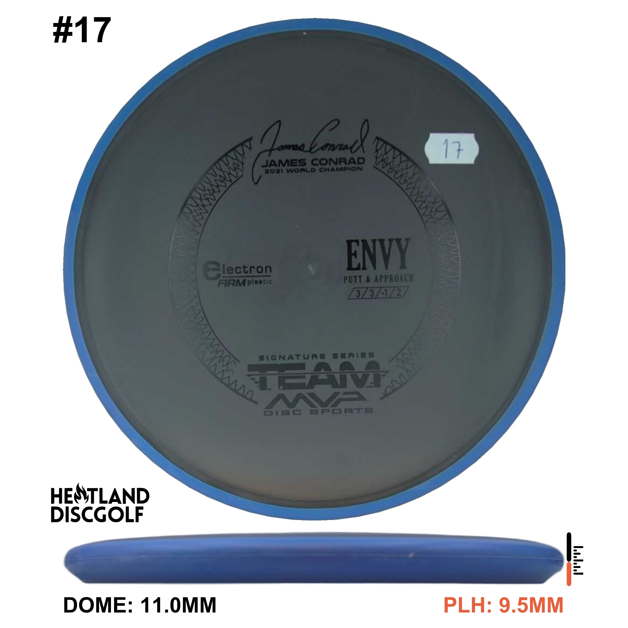 Electron Firm Envy James Conrad Signature Series