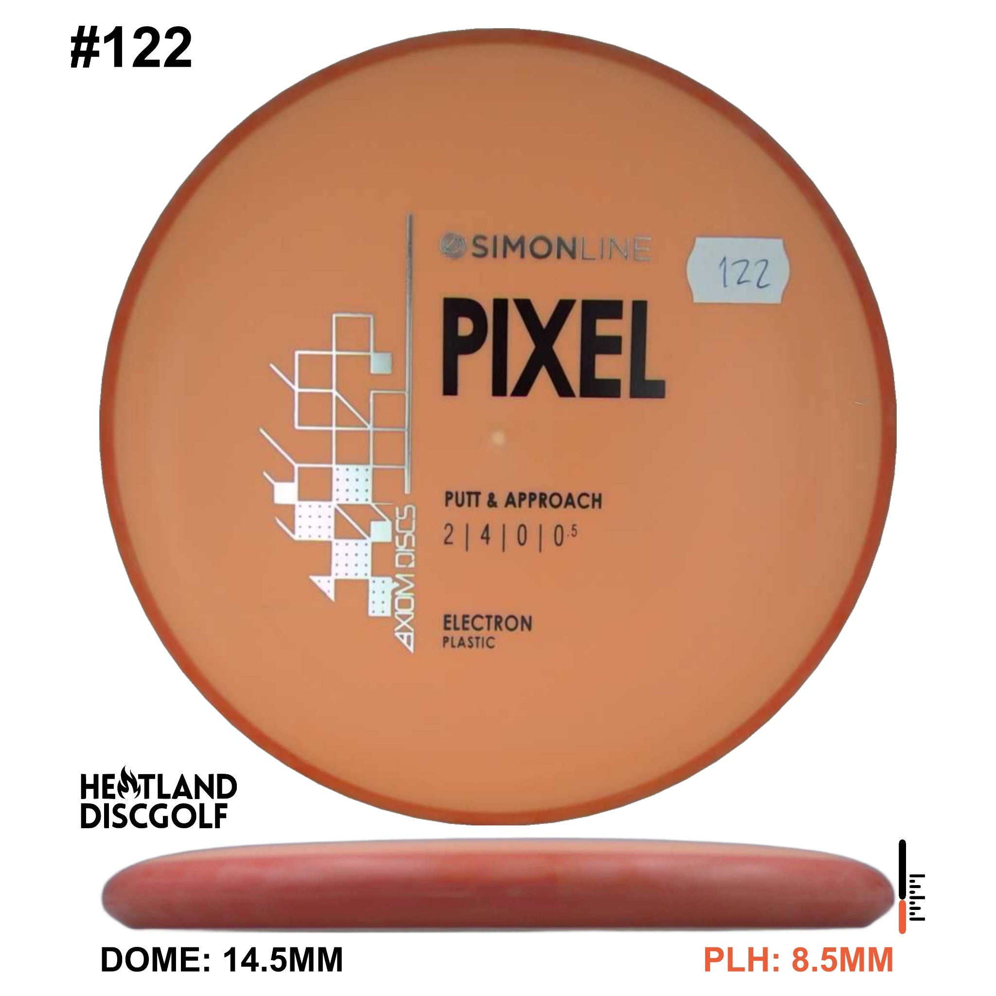 Electron Pixel Simon Line