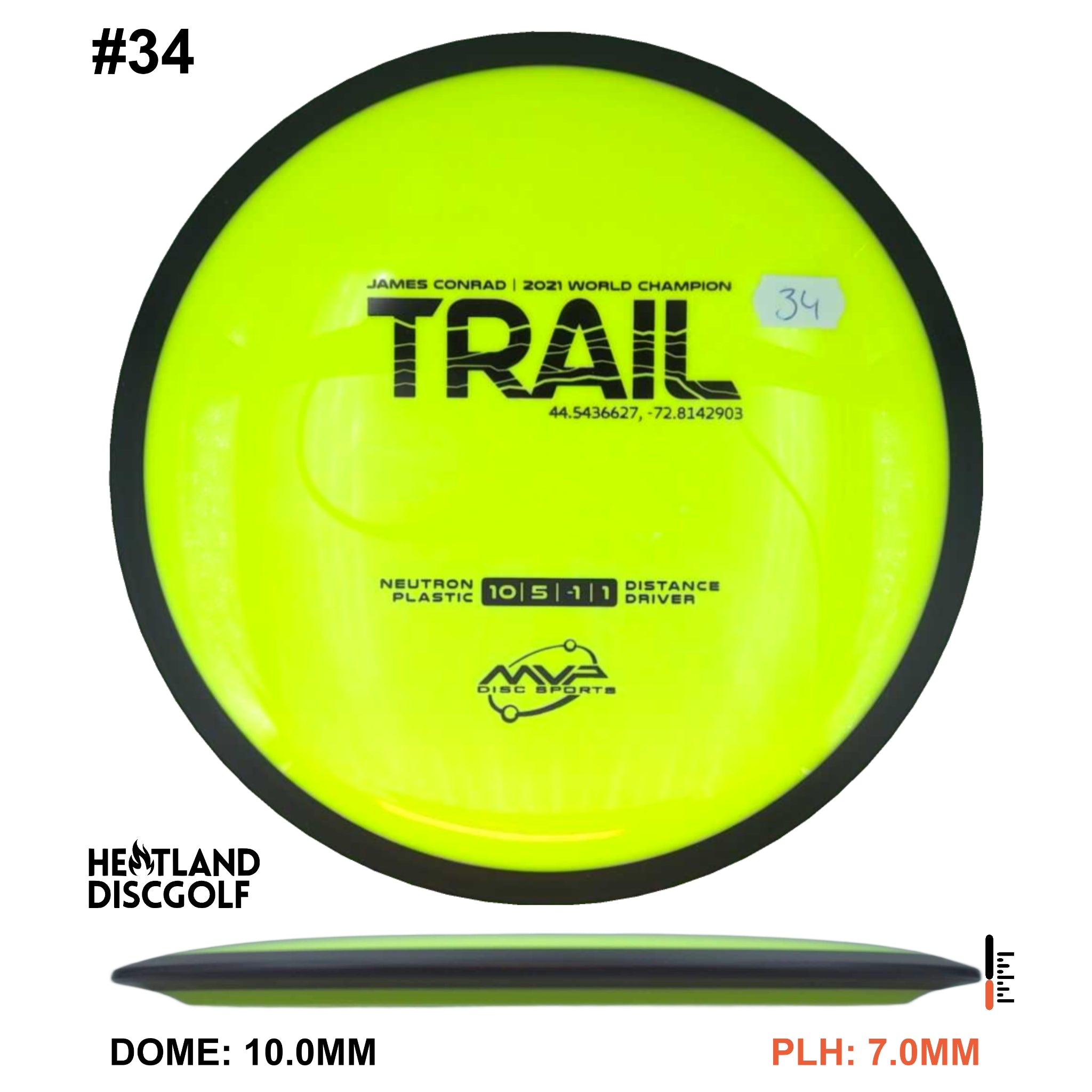 Neutron Trail