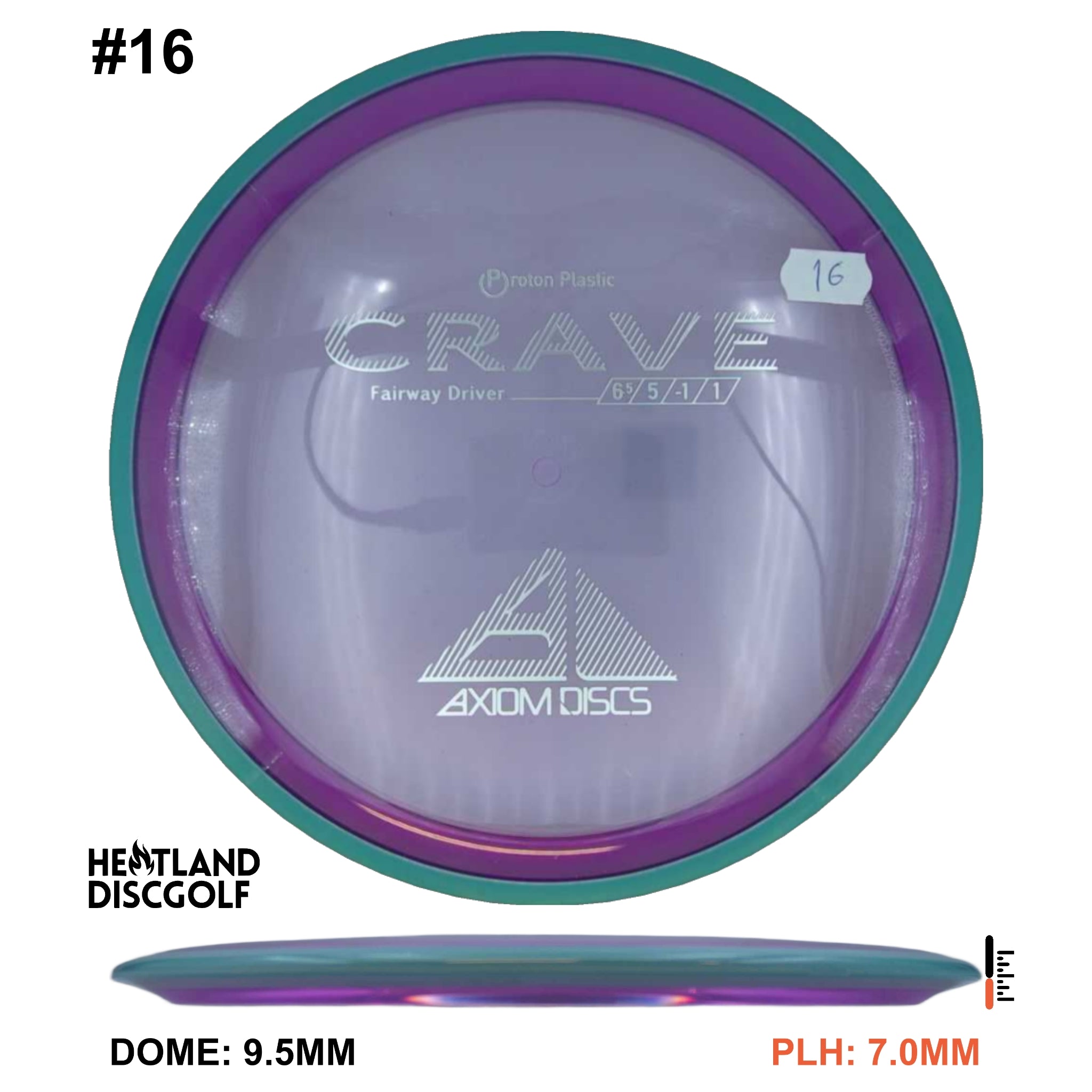 Proton Crave