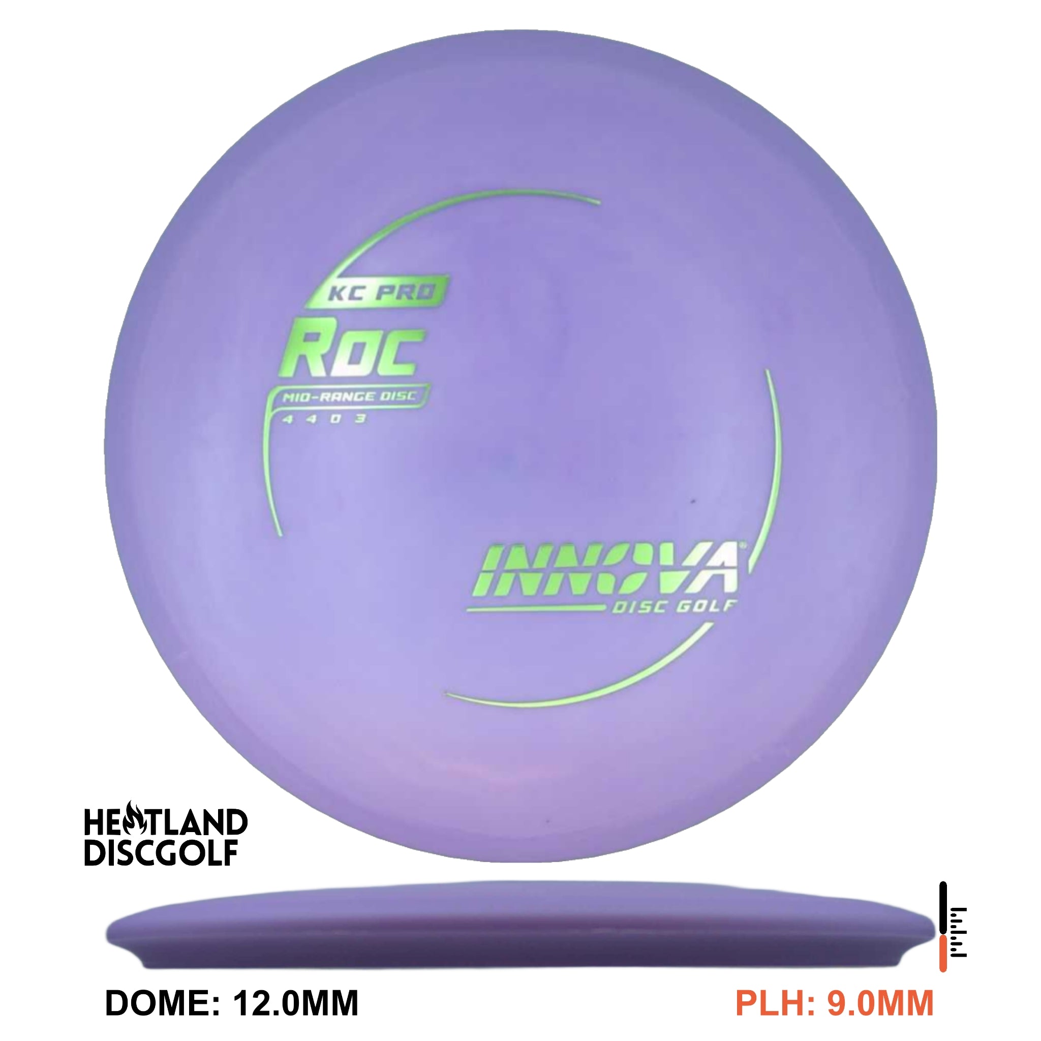 KC Pro Roc