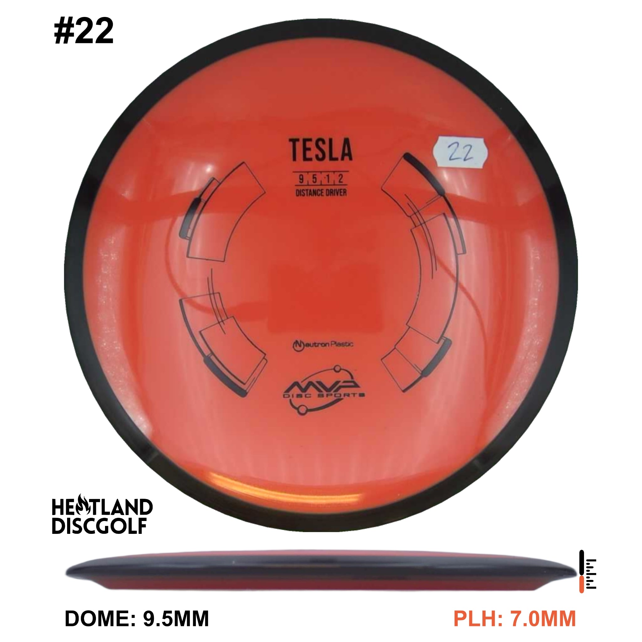 Neutron Tesla