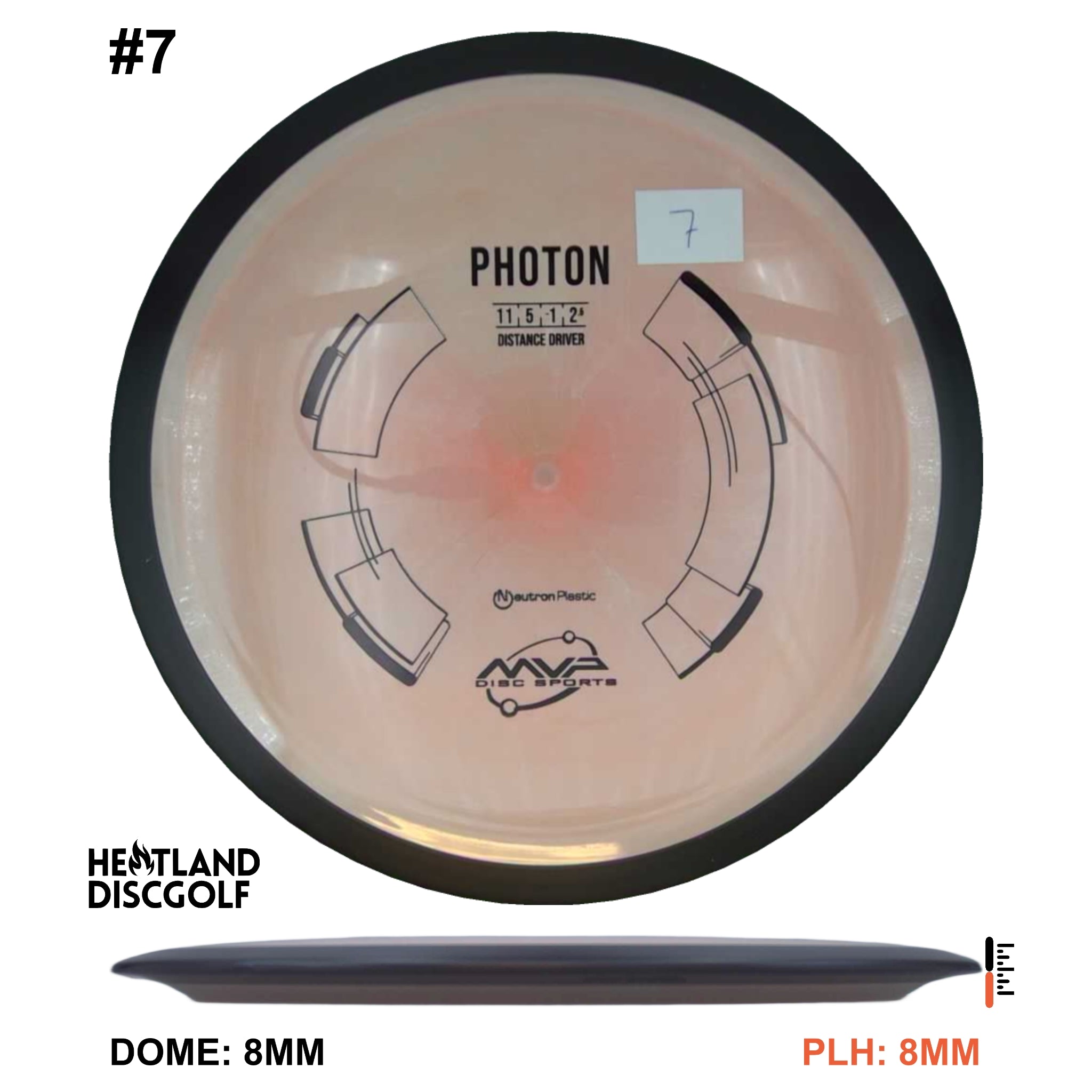 Neutron Photon
