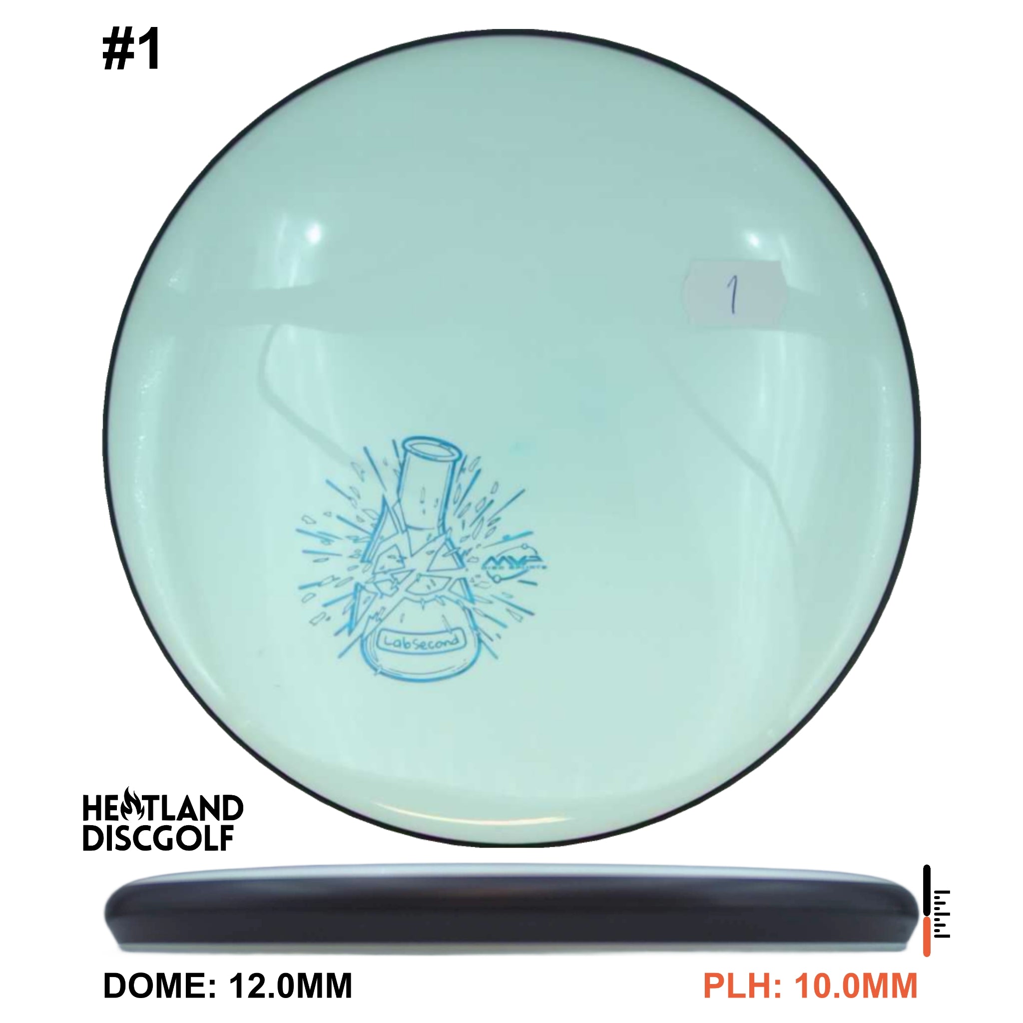 Neutron Soft Glitch - Lab Second