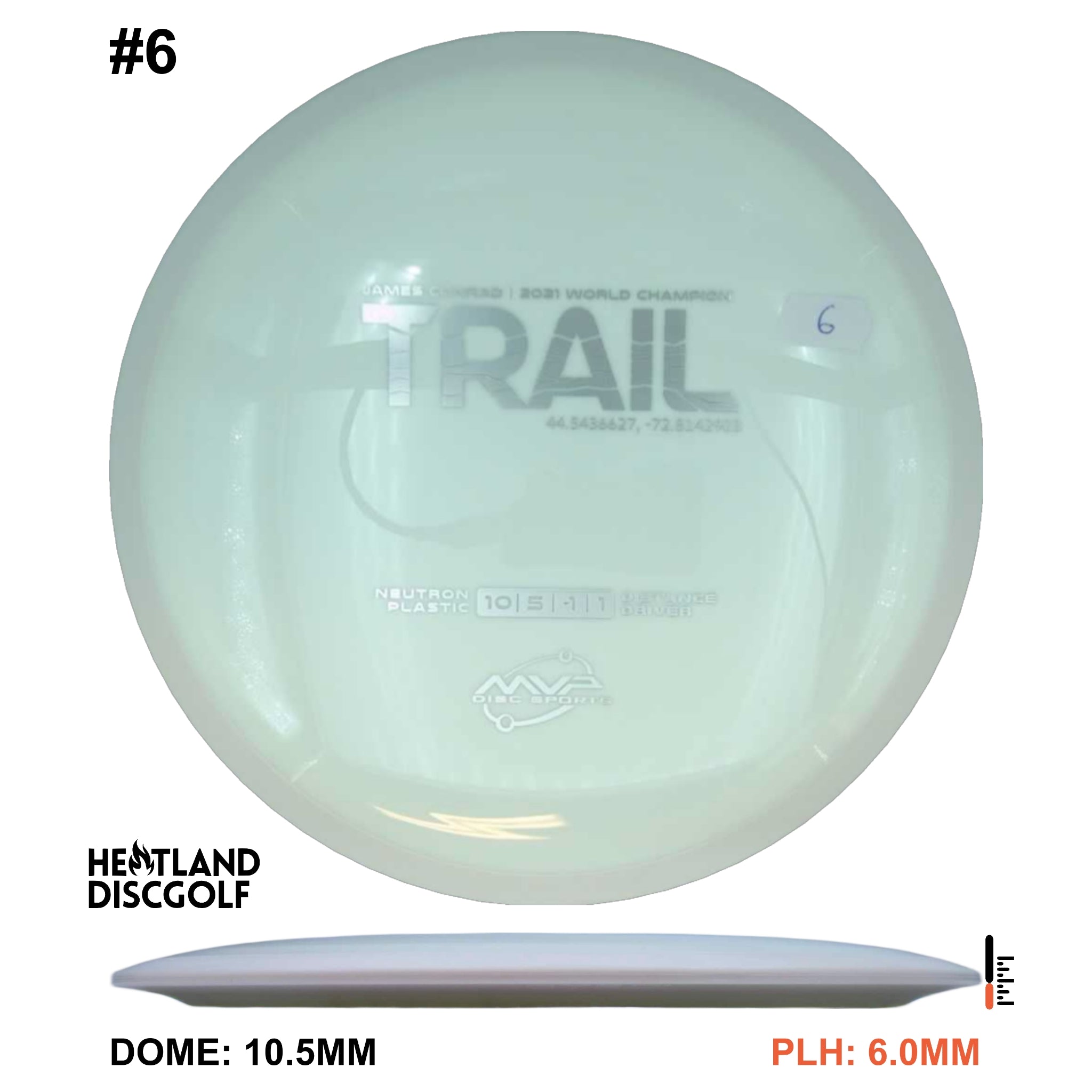 Neutron Trail - Project Lab Coat