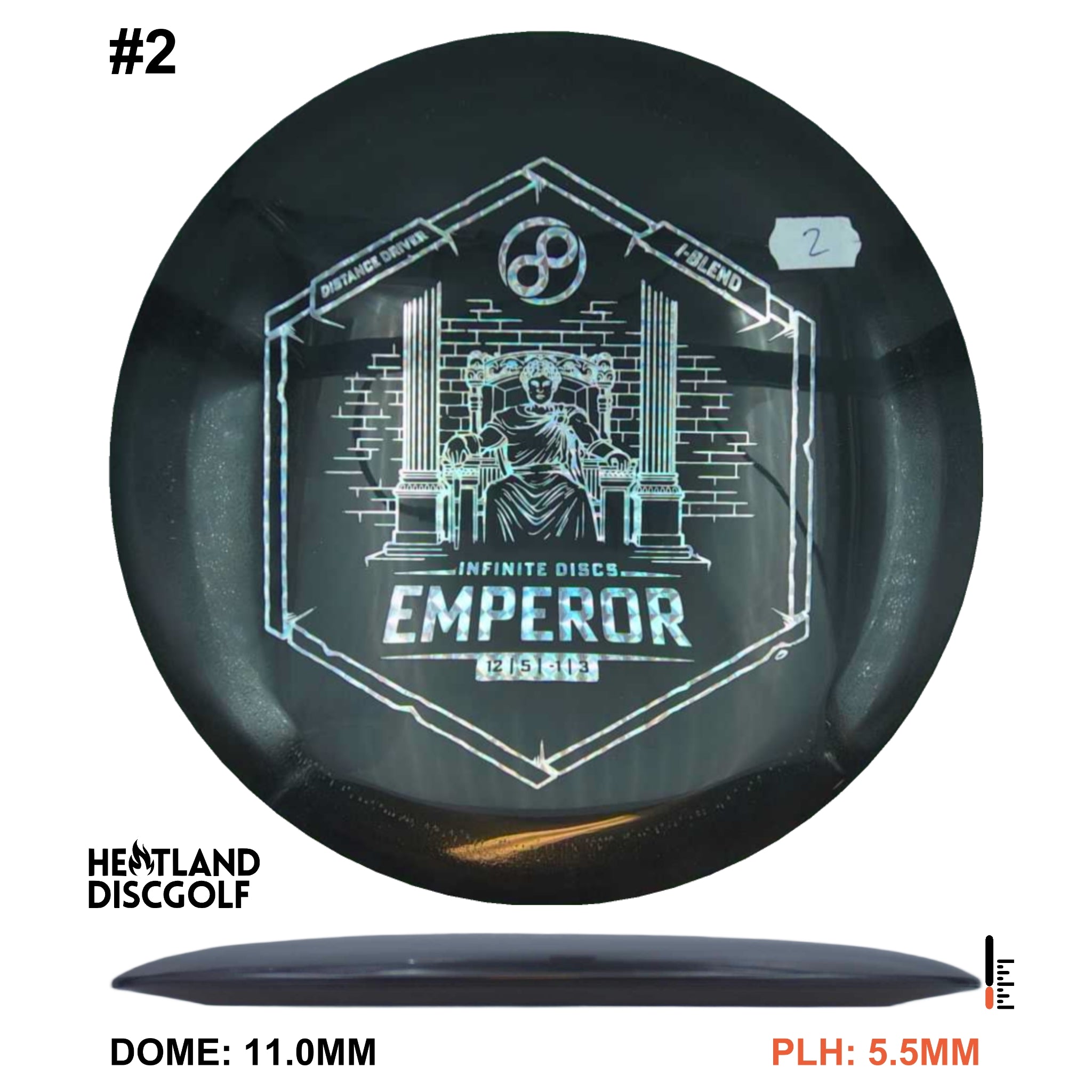 I-Blend Emperor