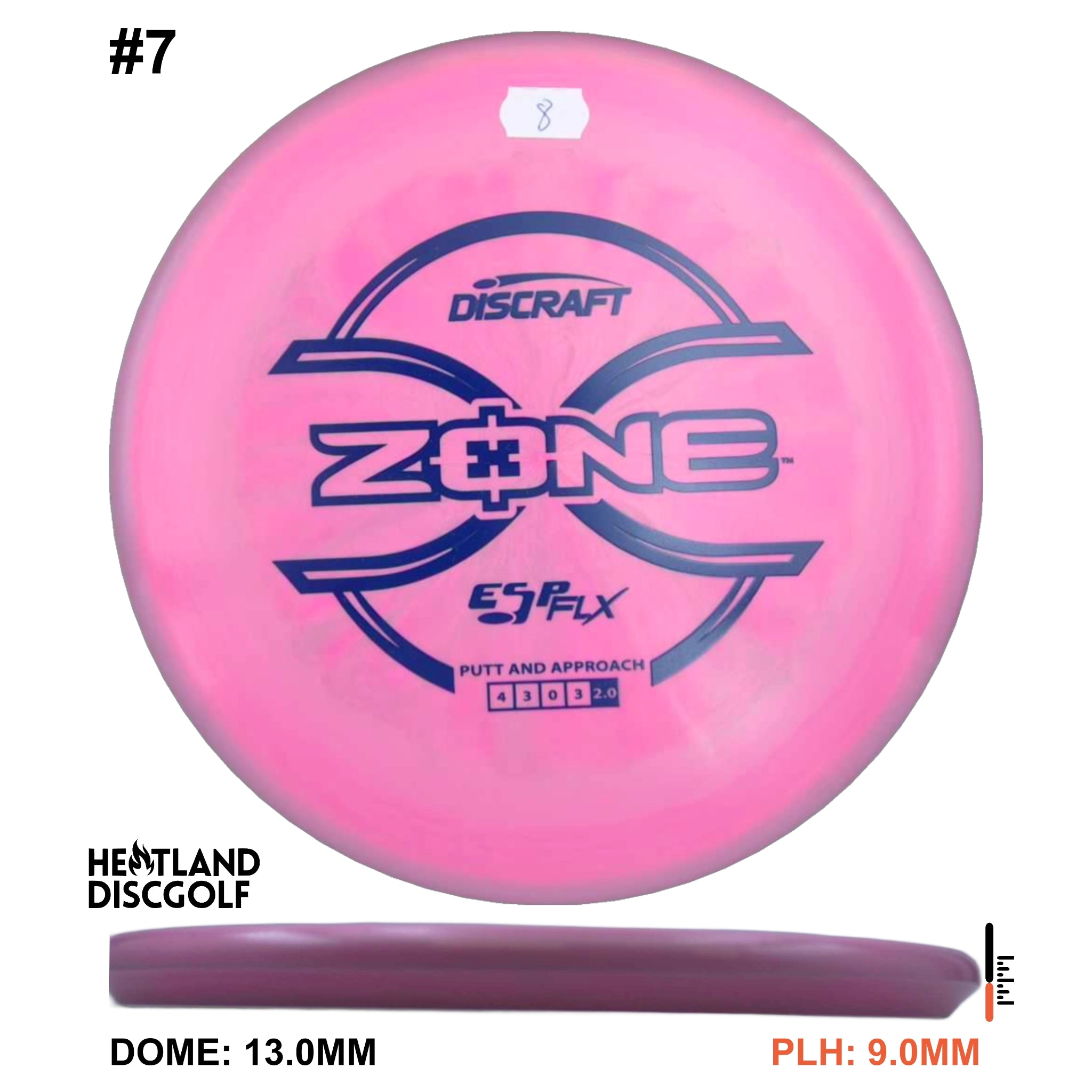 ESP FLX Zone