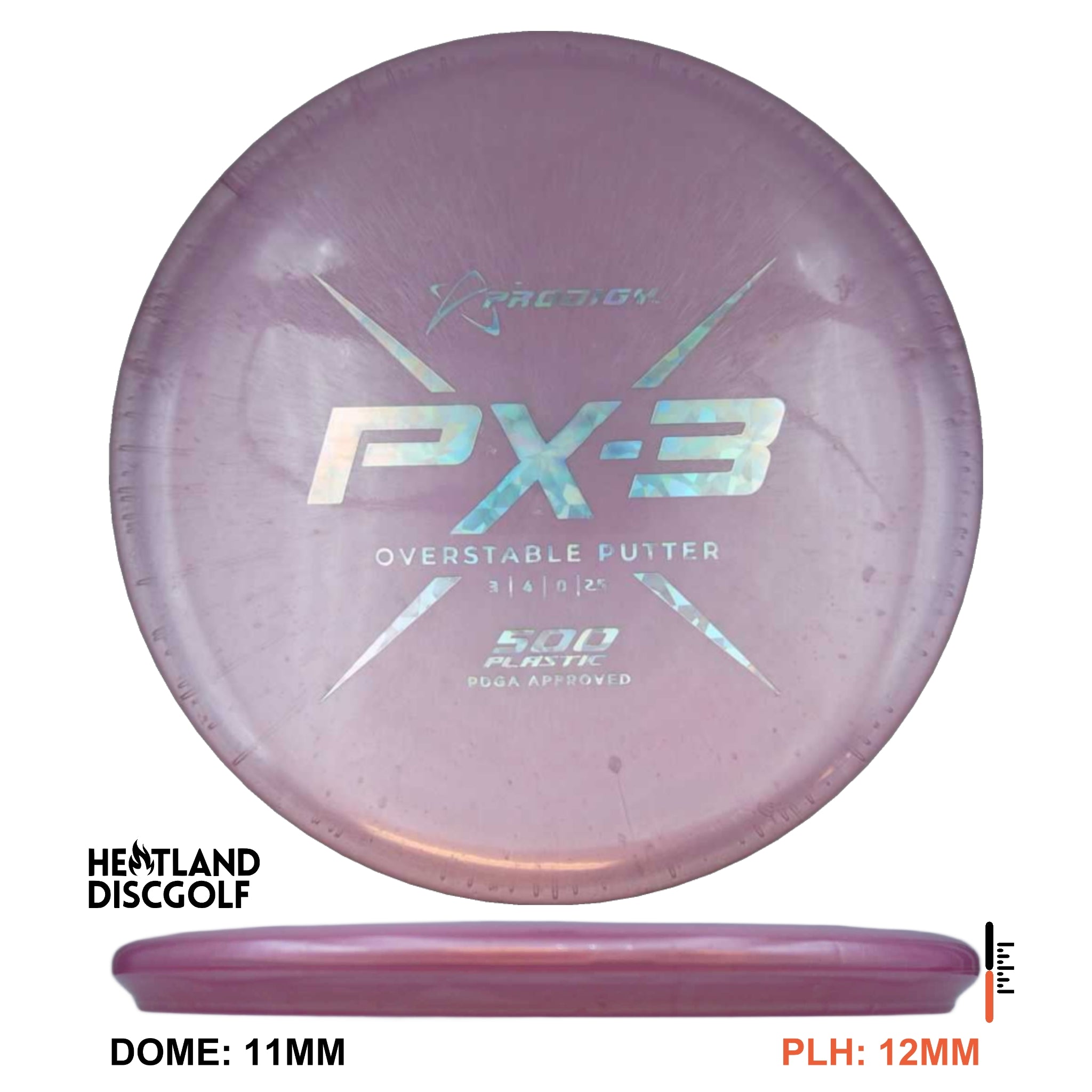 500 Plastic PX-3