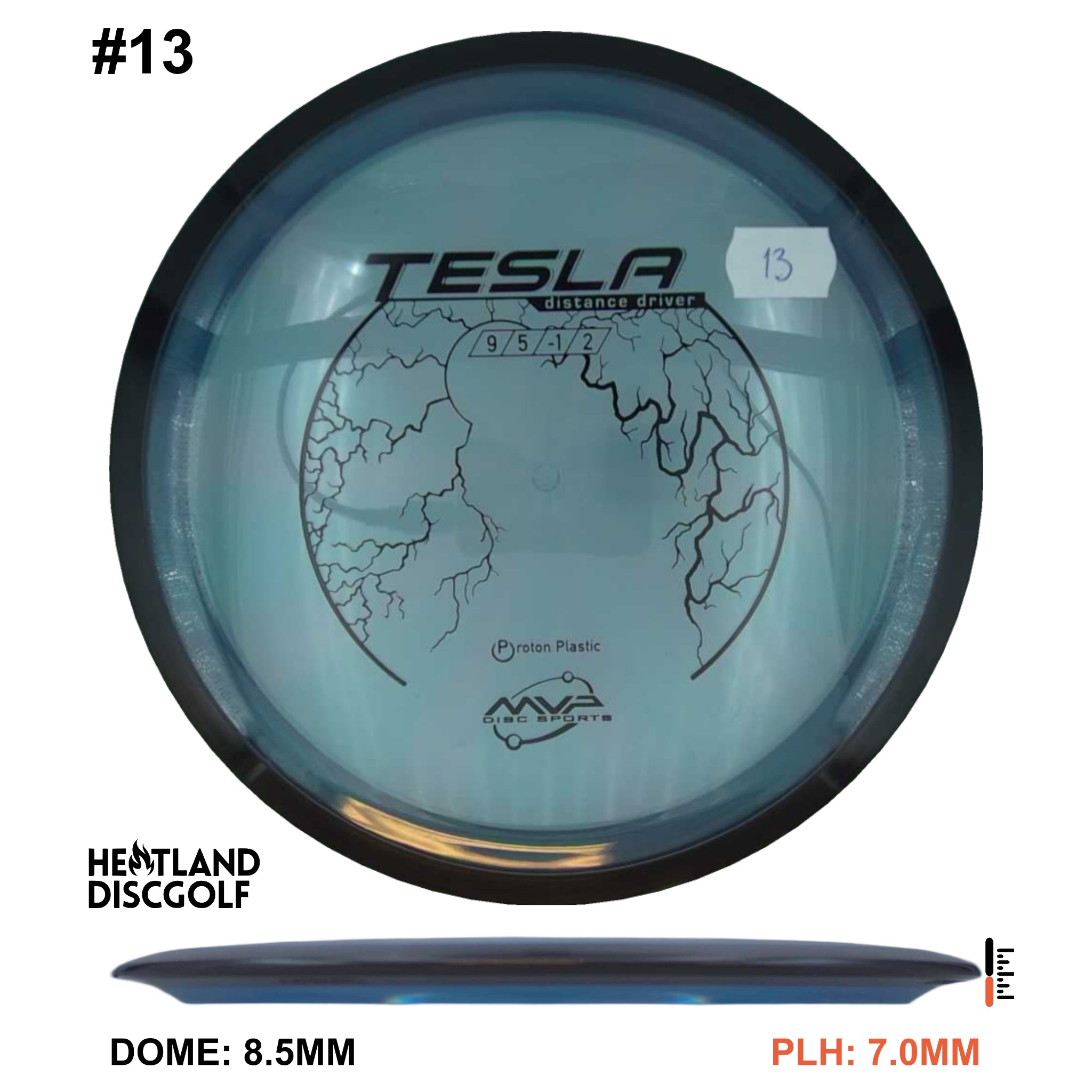 Proton Tesla