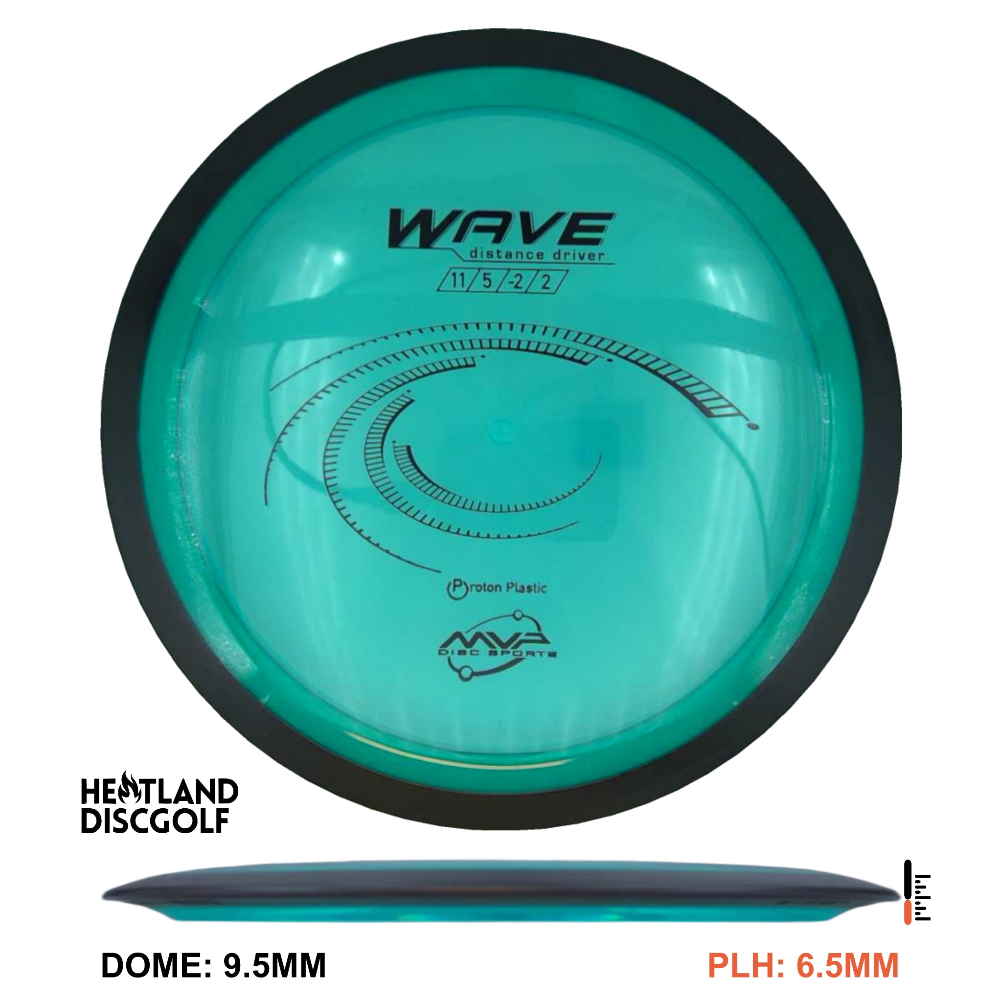Proton Wave