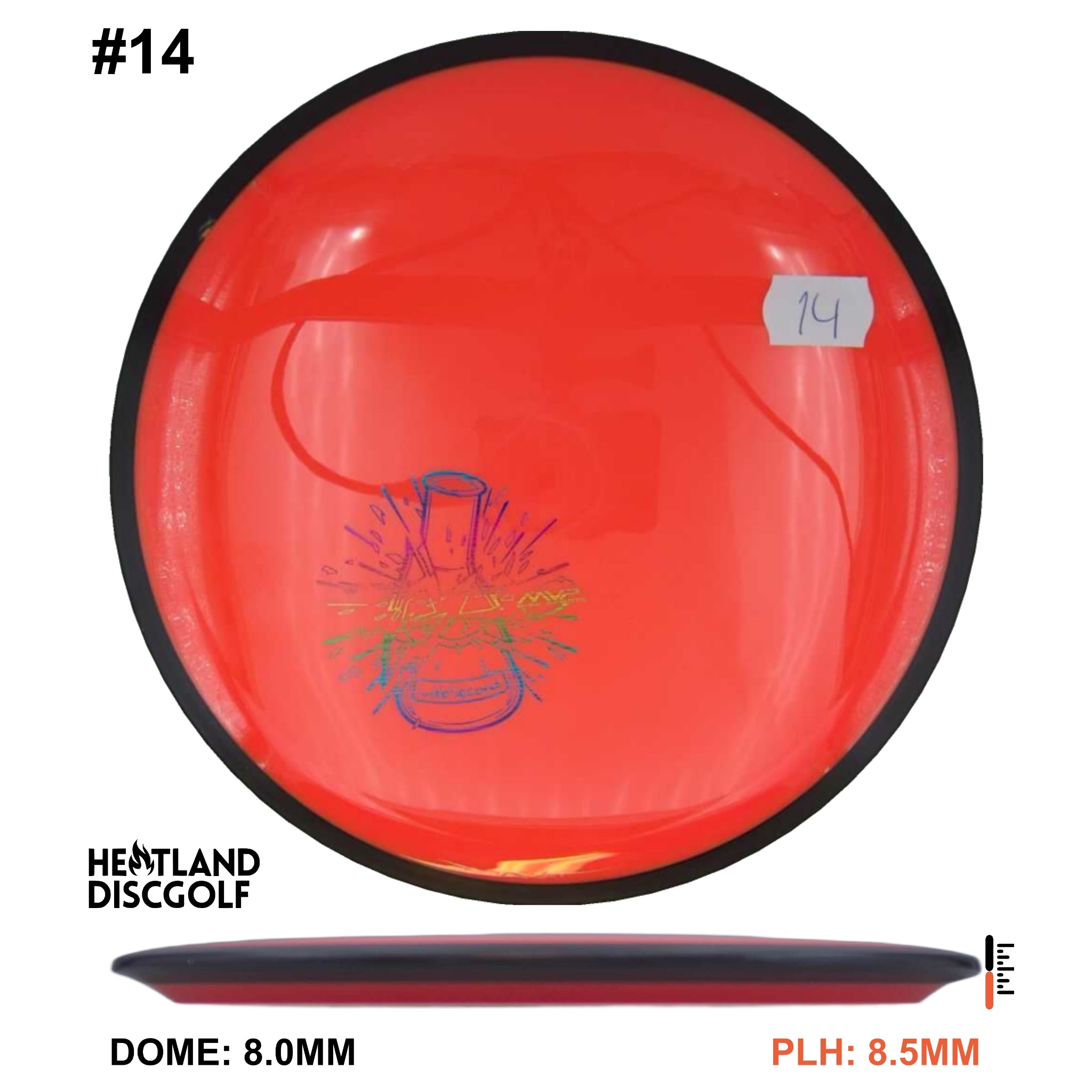 Neutron Resistor - Lab Second