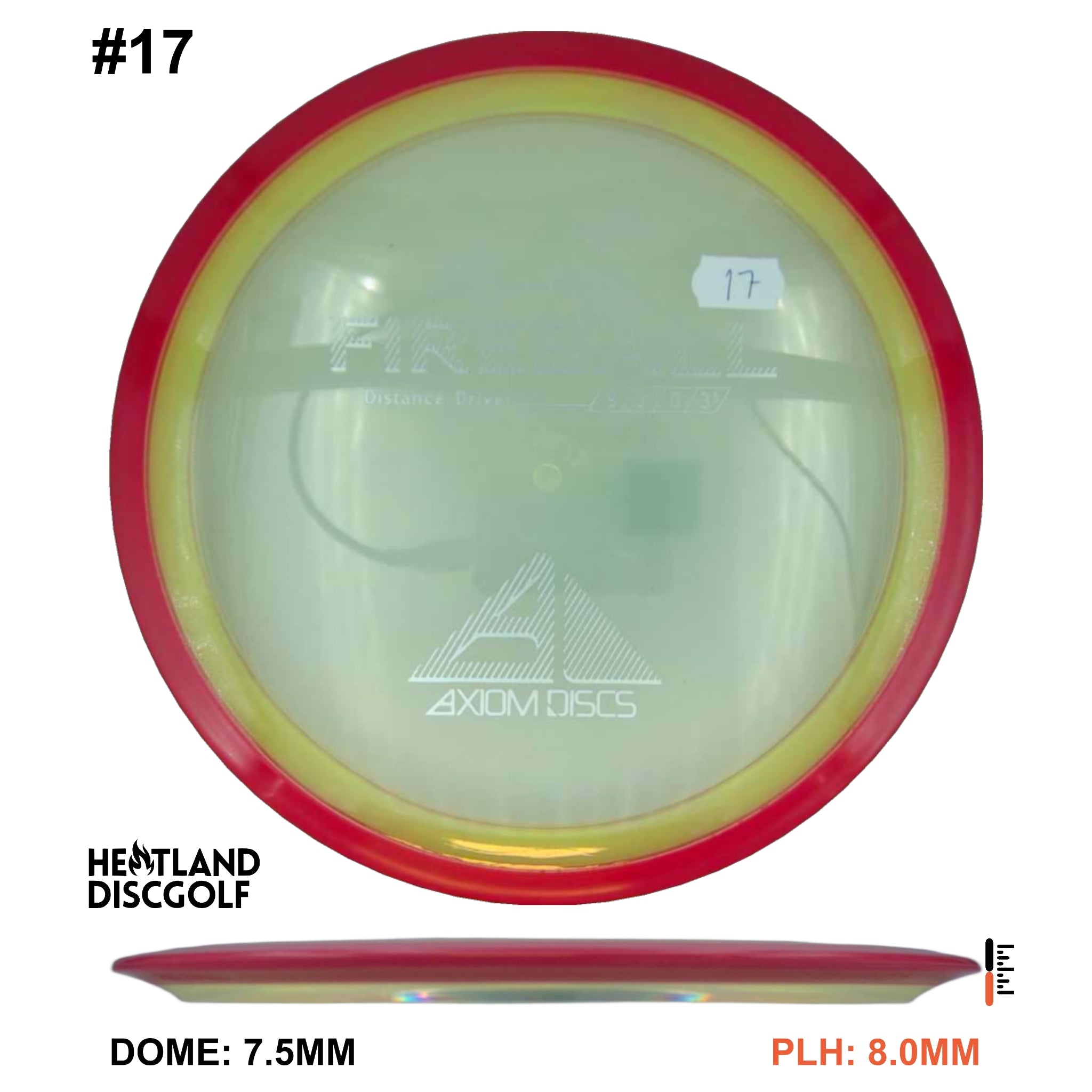 Proton Fireball