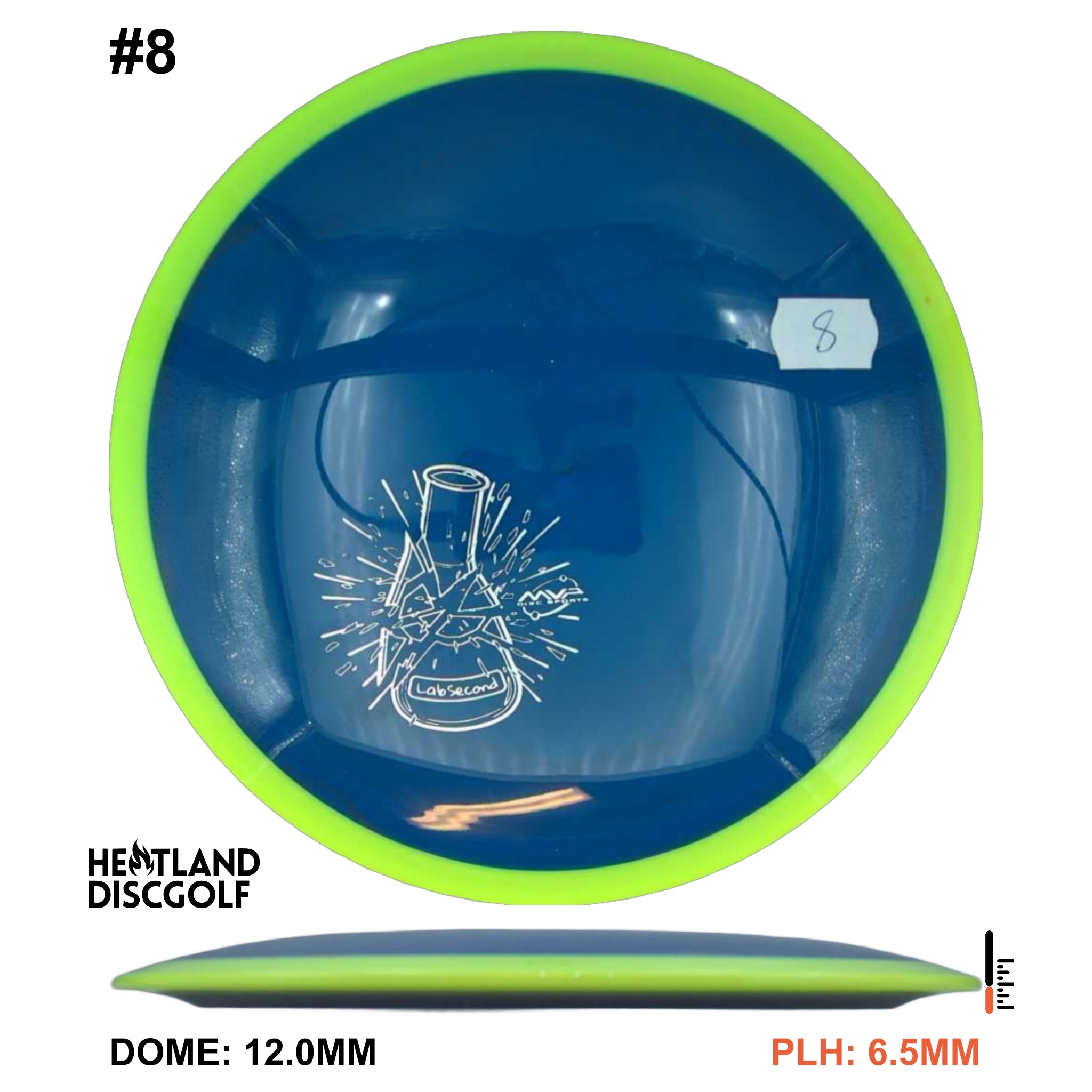 Neutron Time-Lapse - Lab Second