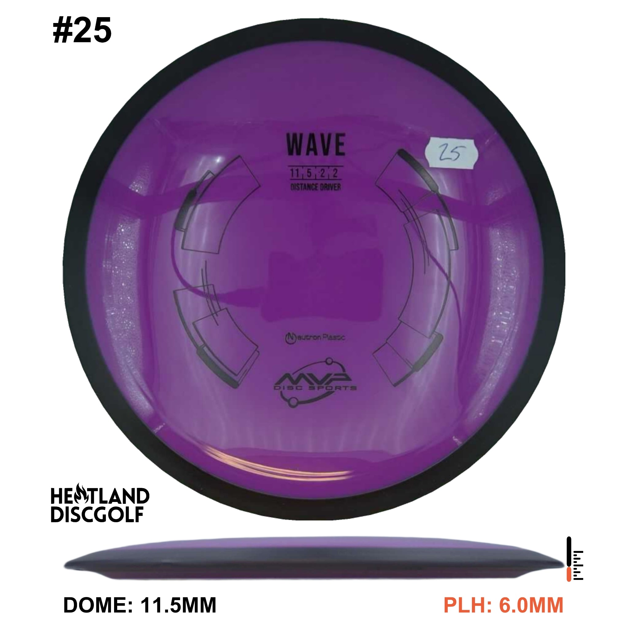 Neutron Wave
