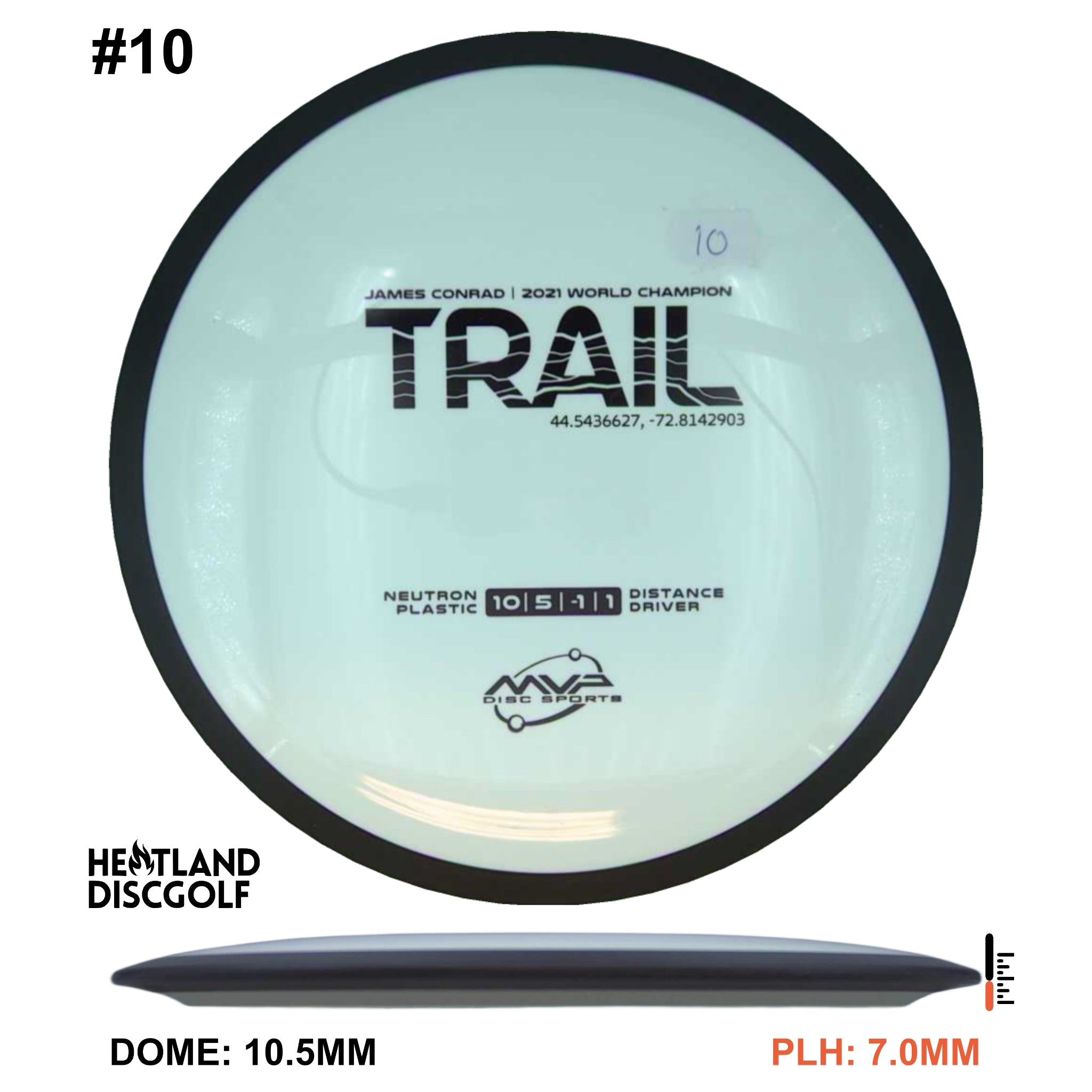 Neutron Trail