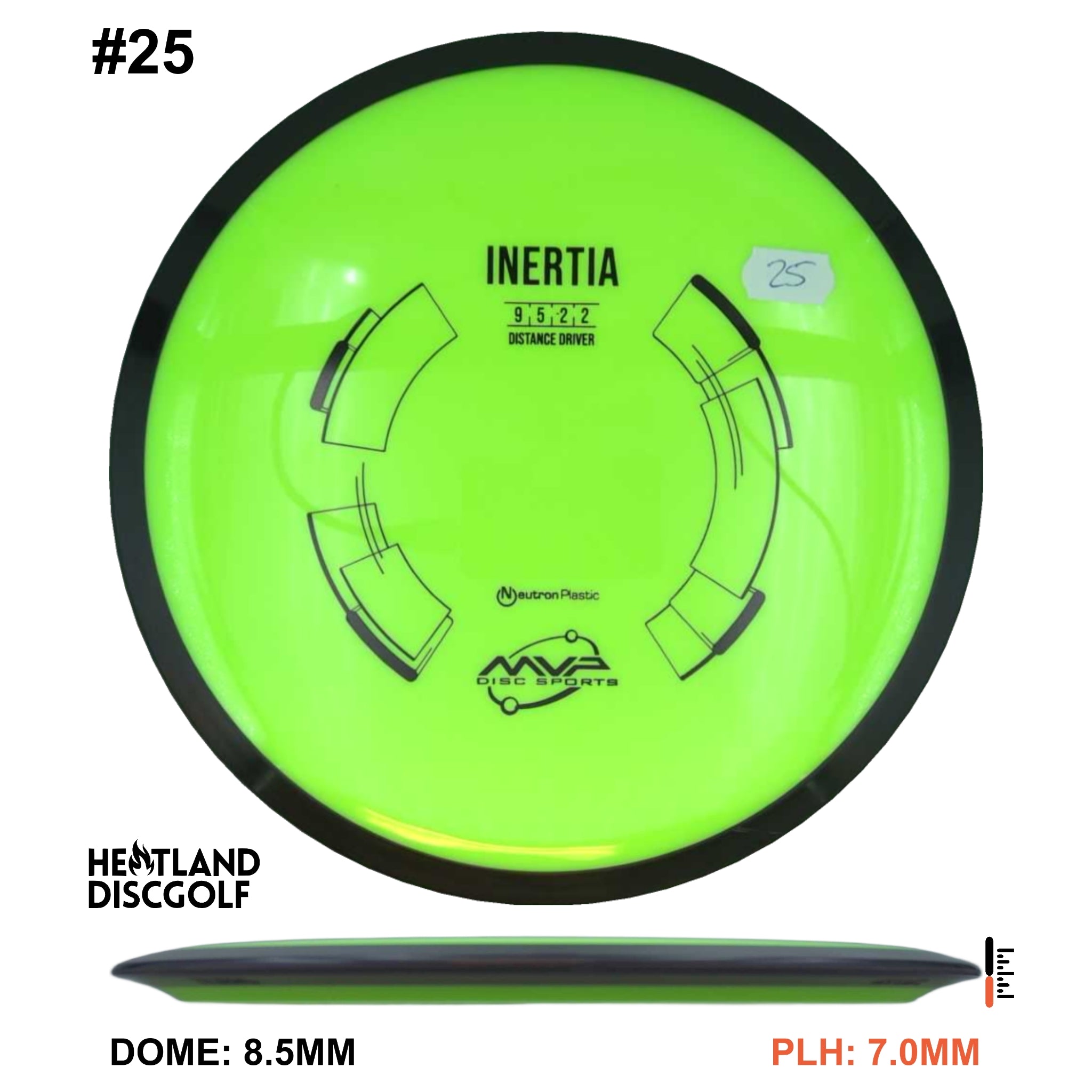 Neutron Inertia