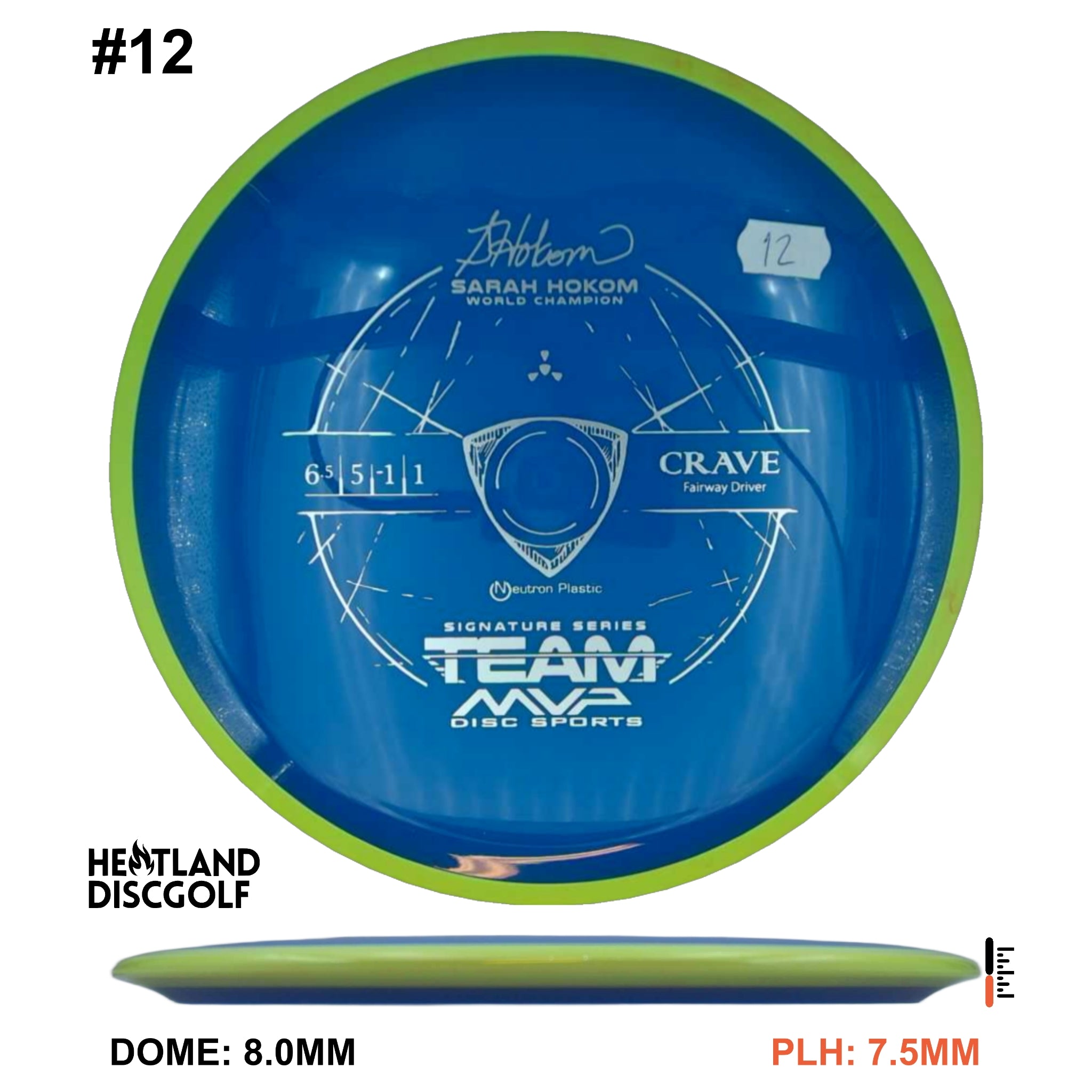 Neutron Crave - Sarah Hokom