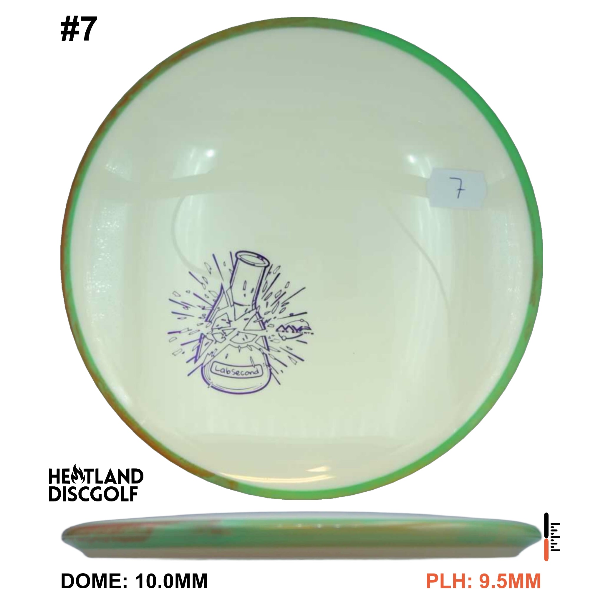 Neutron Balance - Lab Second