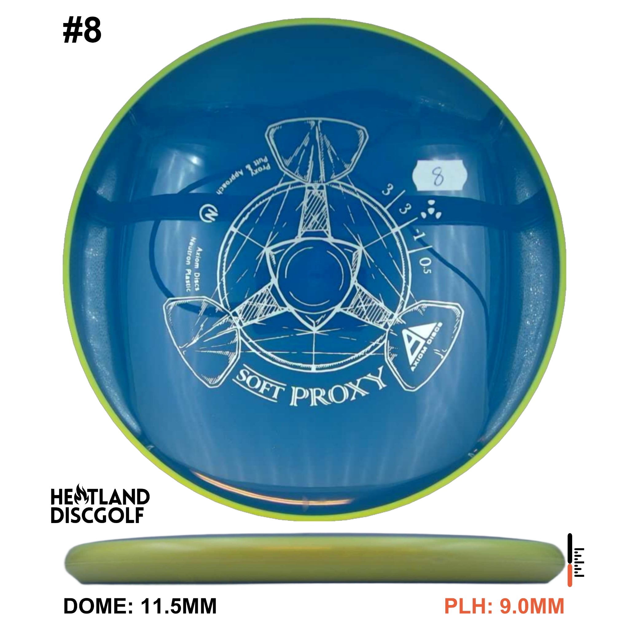 Neutron Soft Proxy