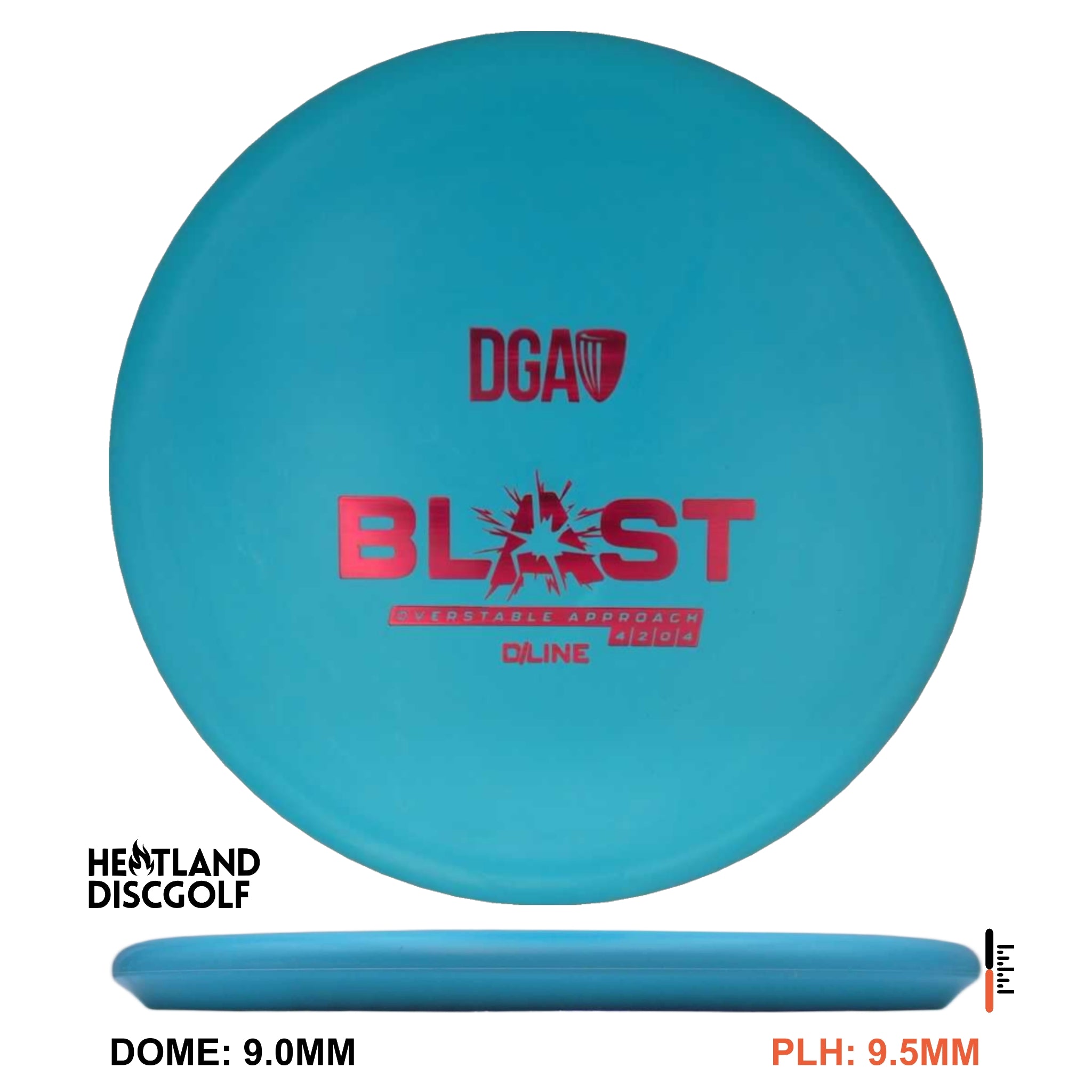 D-Line Blast