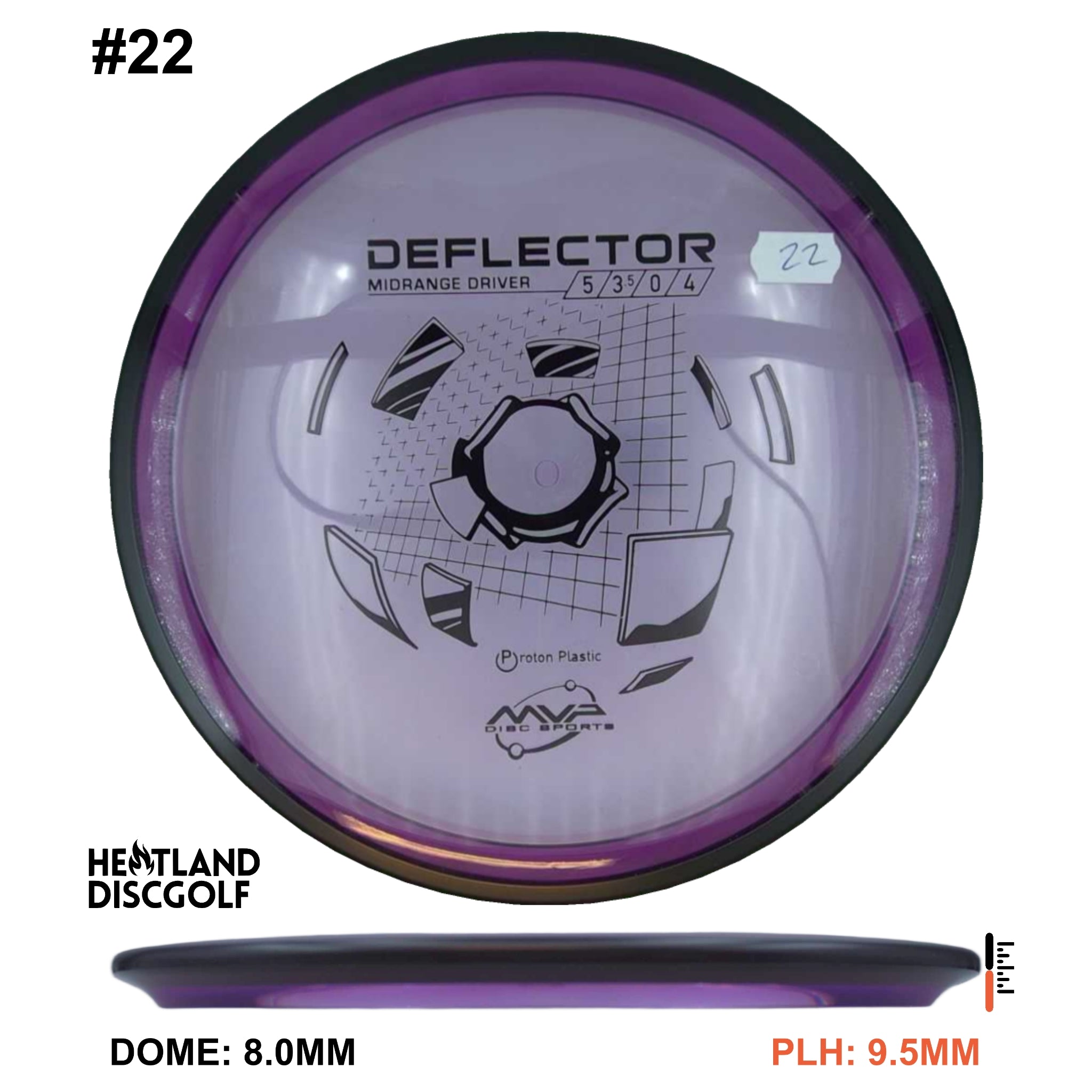 Proton Deflector