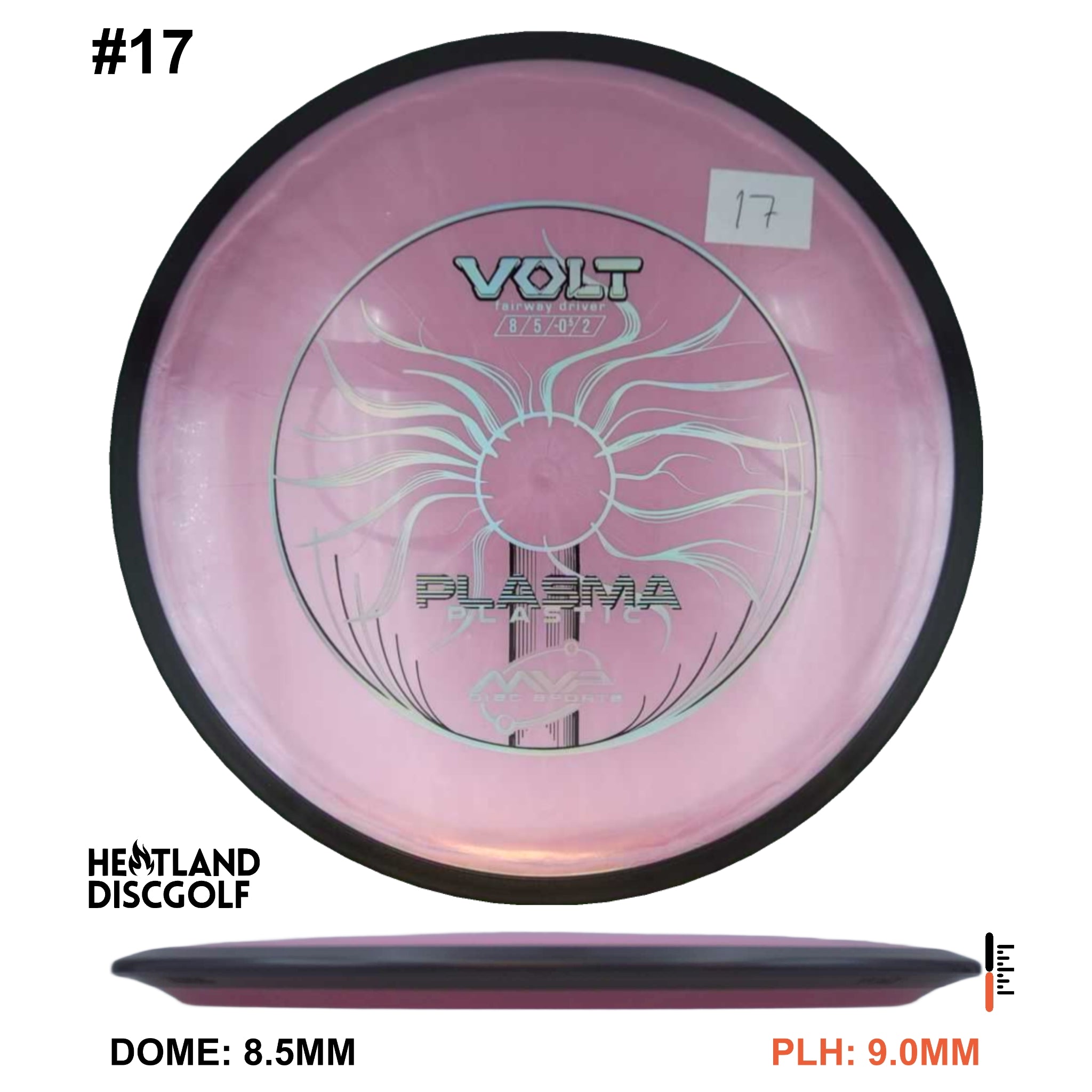 Plasma Volt