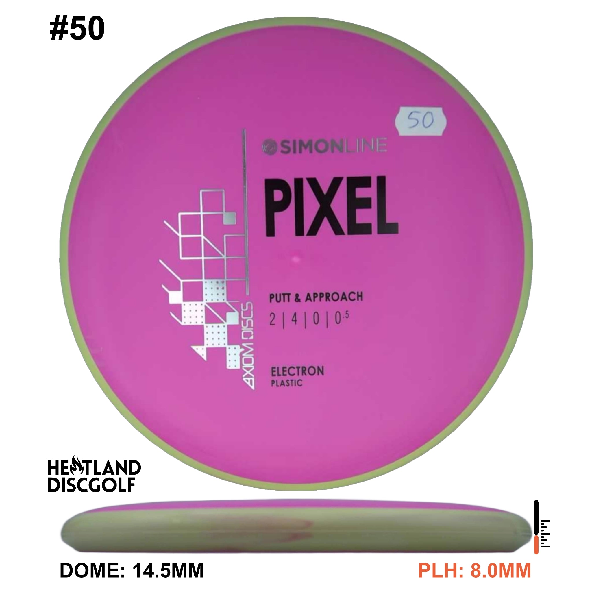 Electron Pixel Simon Line