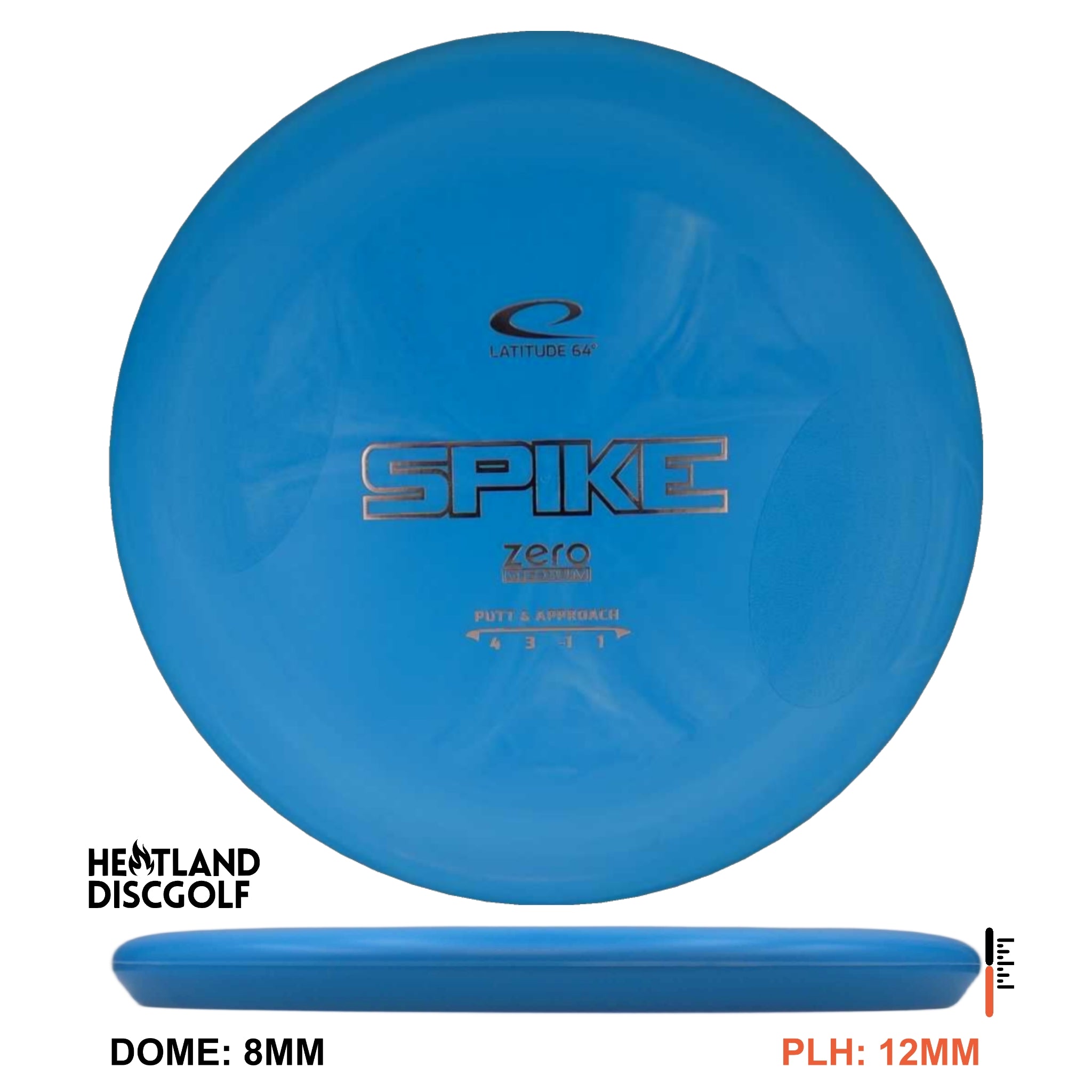 Zero Medium Spike