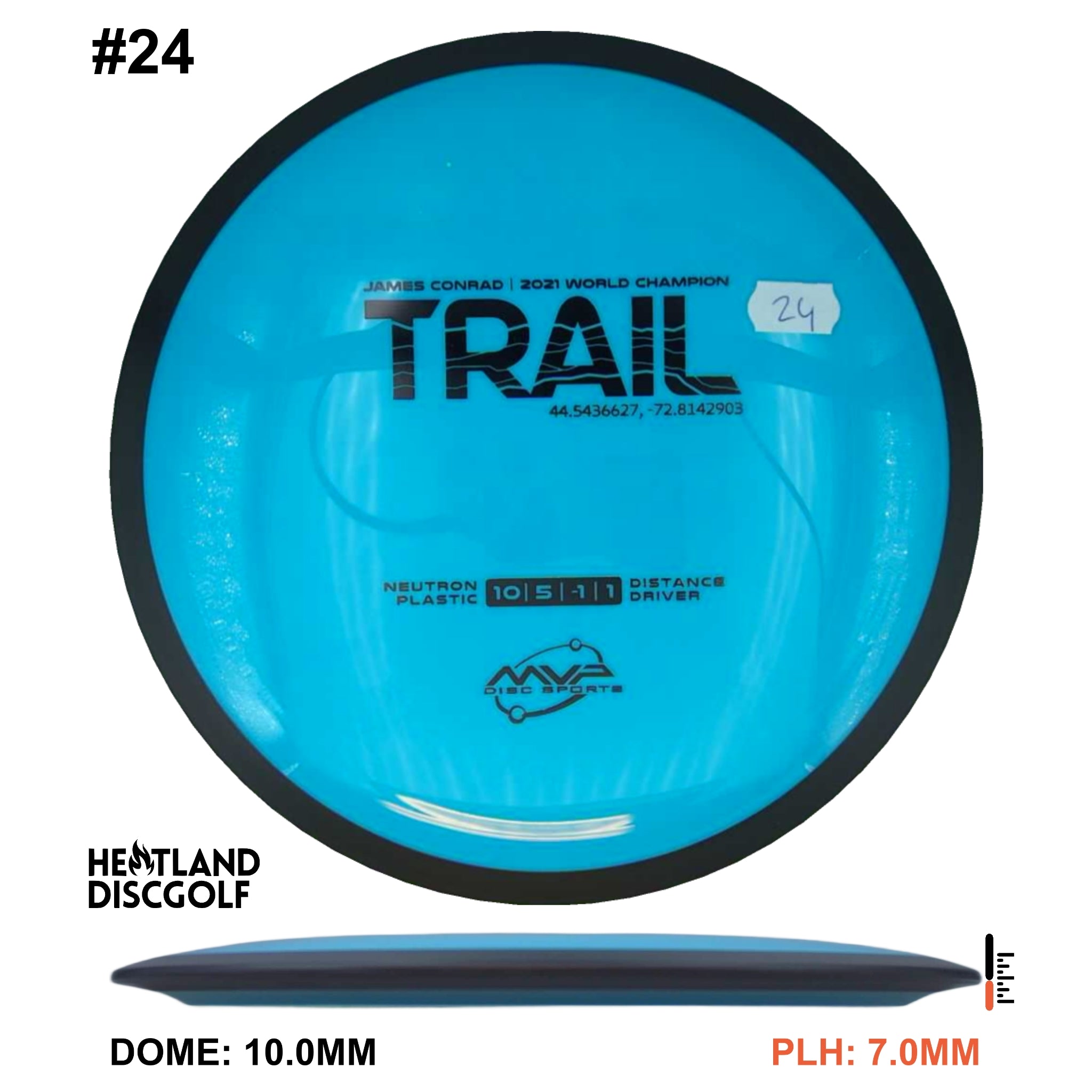 Neutron Trail